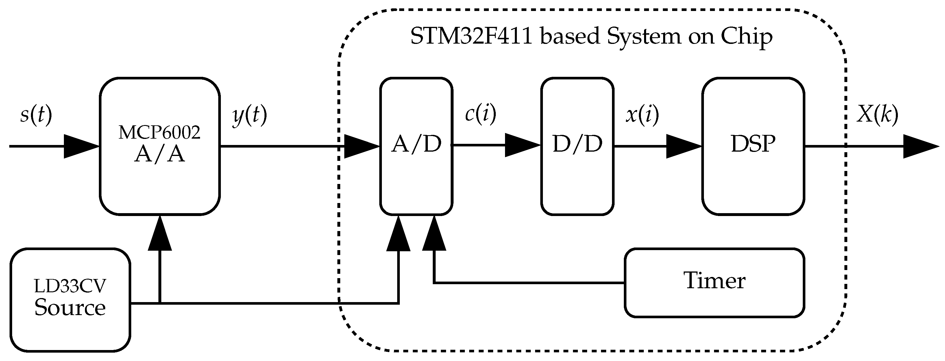 Applsci 14 03461 g003