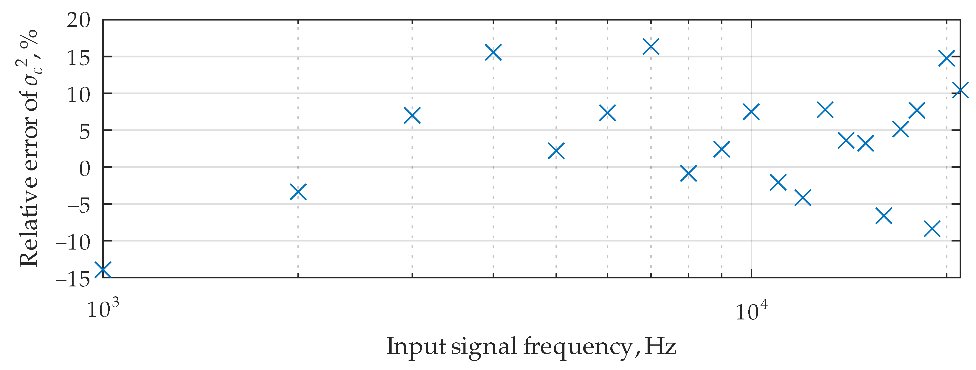 Applsci 14 03461 g005