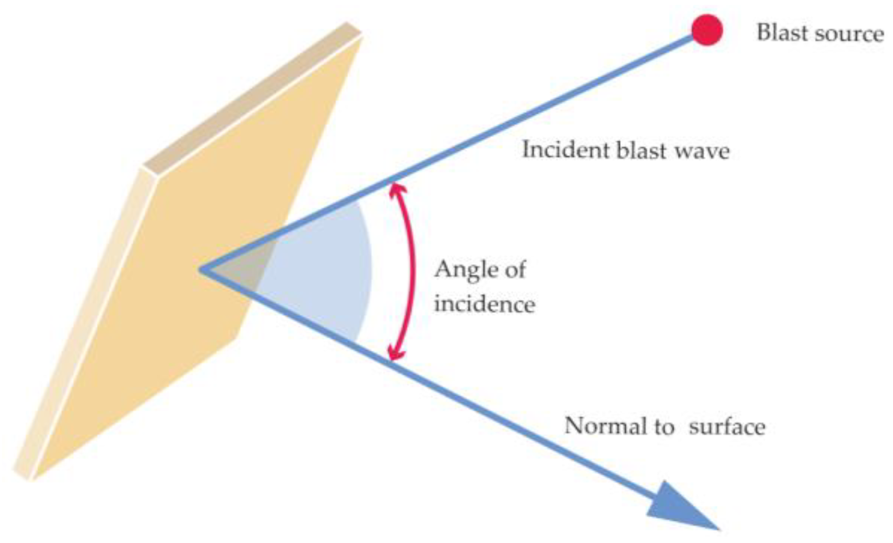 Applsci 14 03465 g002