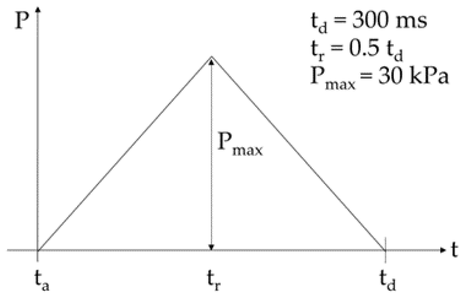 Applsci 14 03465 g008