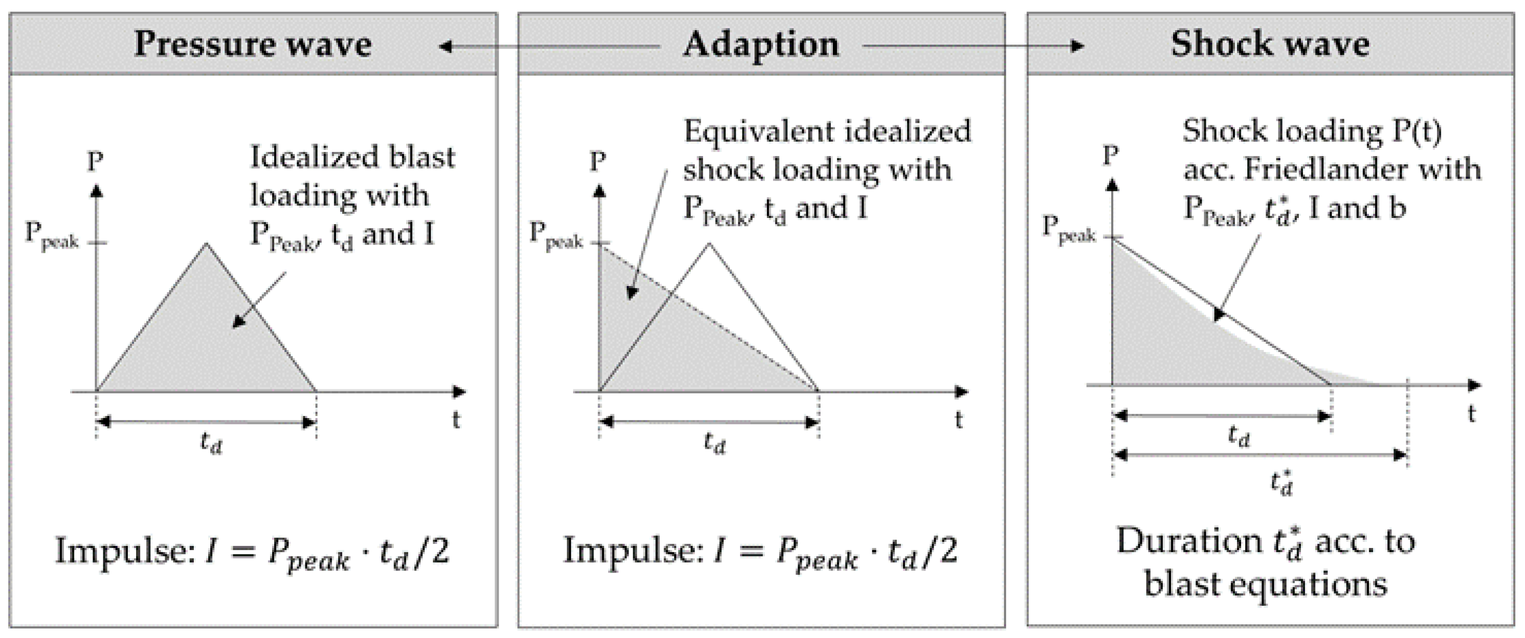 Applsci 14 03465 g009