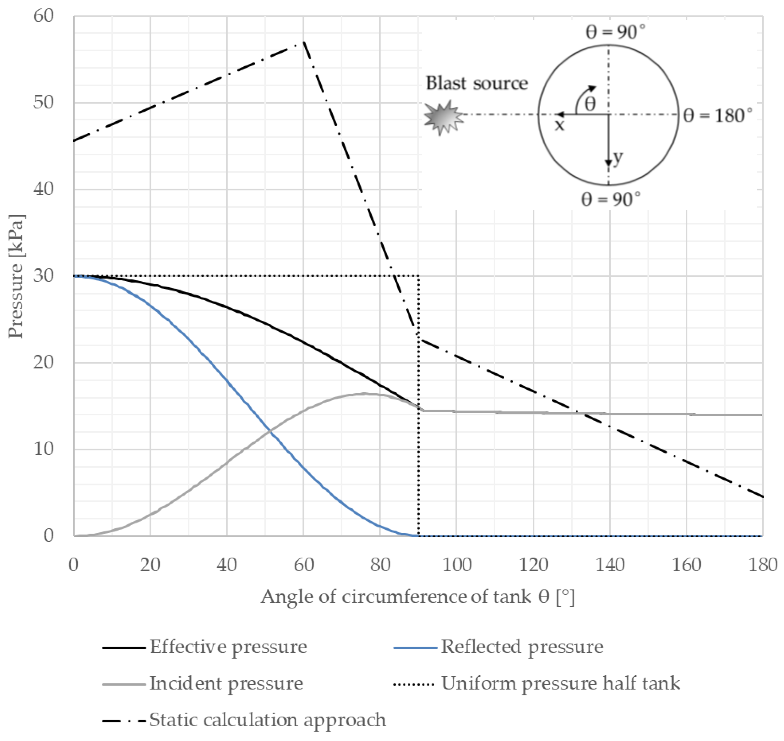 Applsci 14 03465 g011