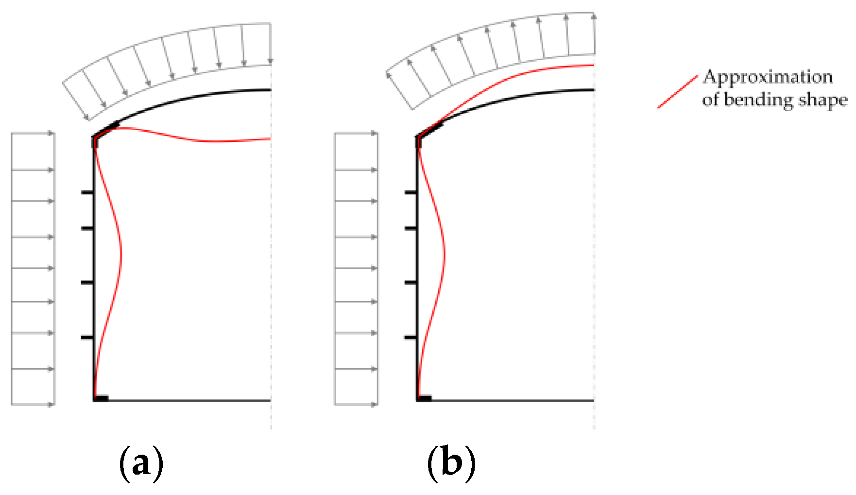 Applsci 14 03465 g015