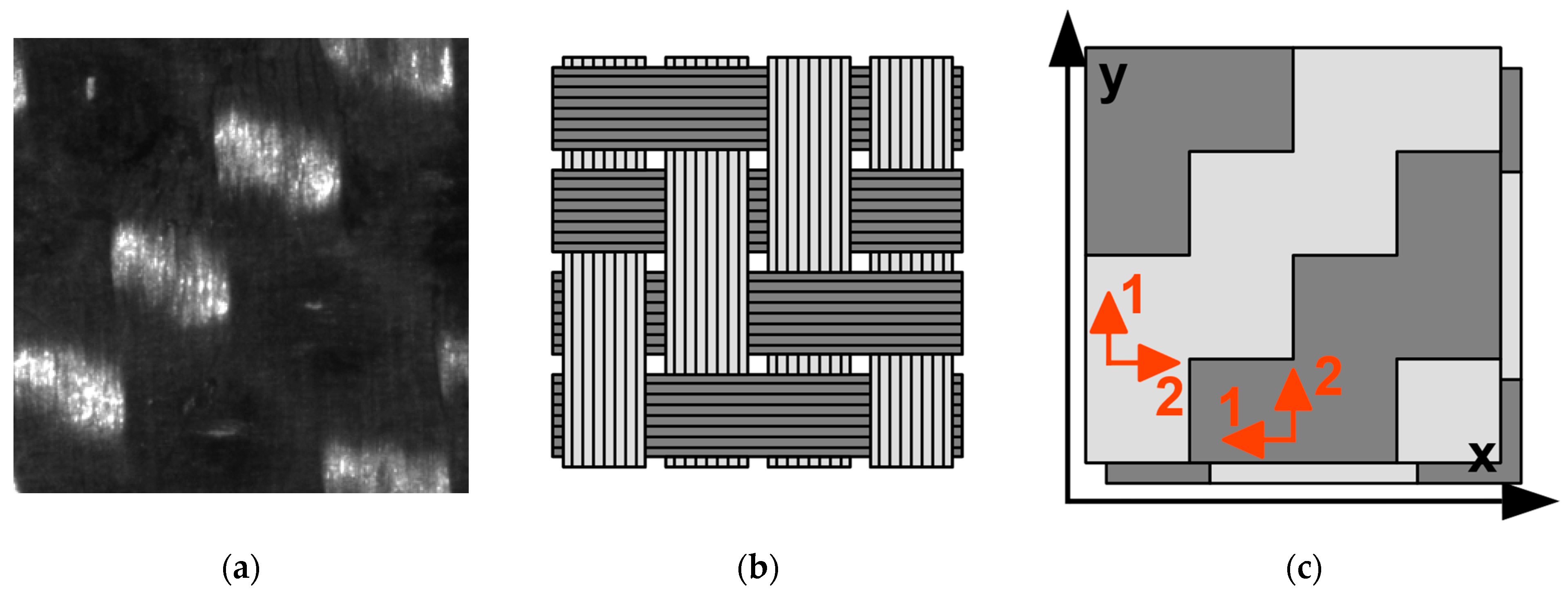 Applsci 14 03467 g001