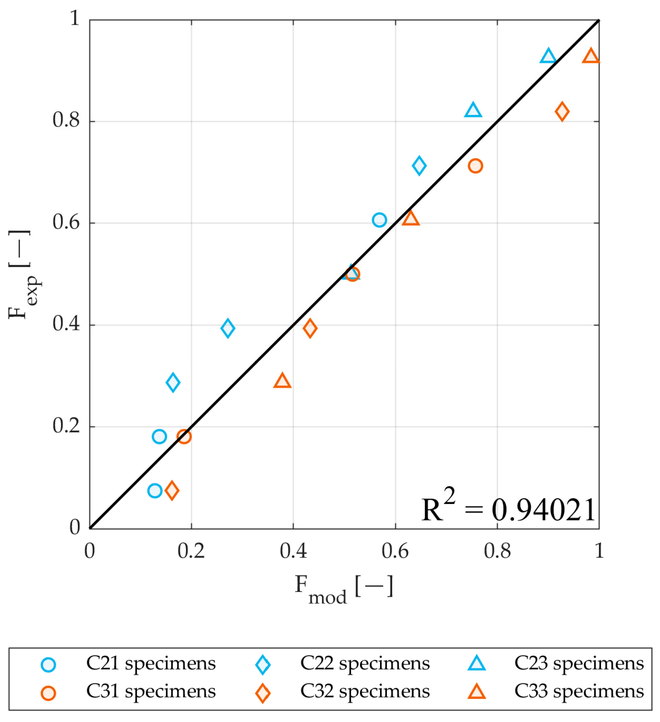 Applsci 14 03467 g003