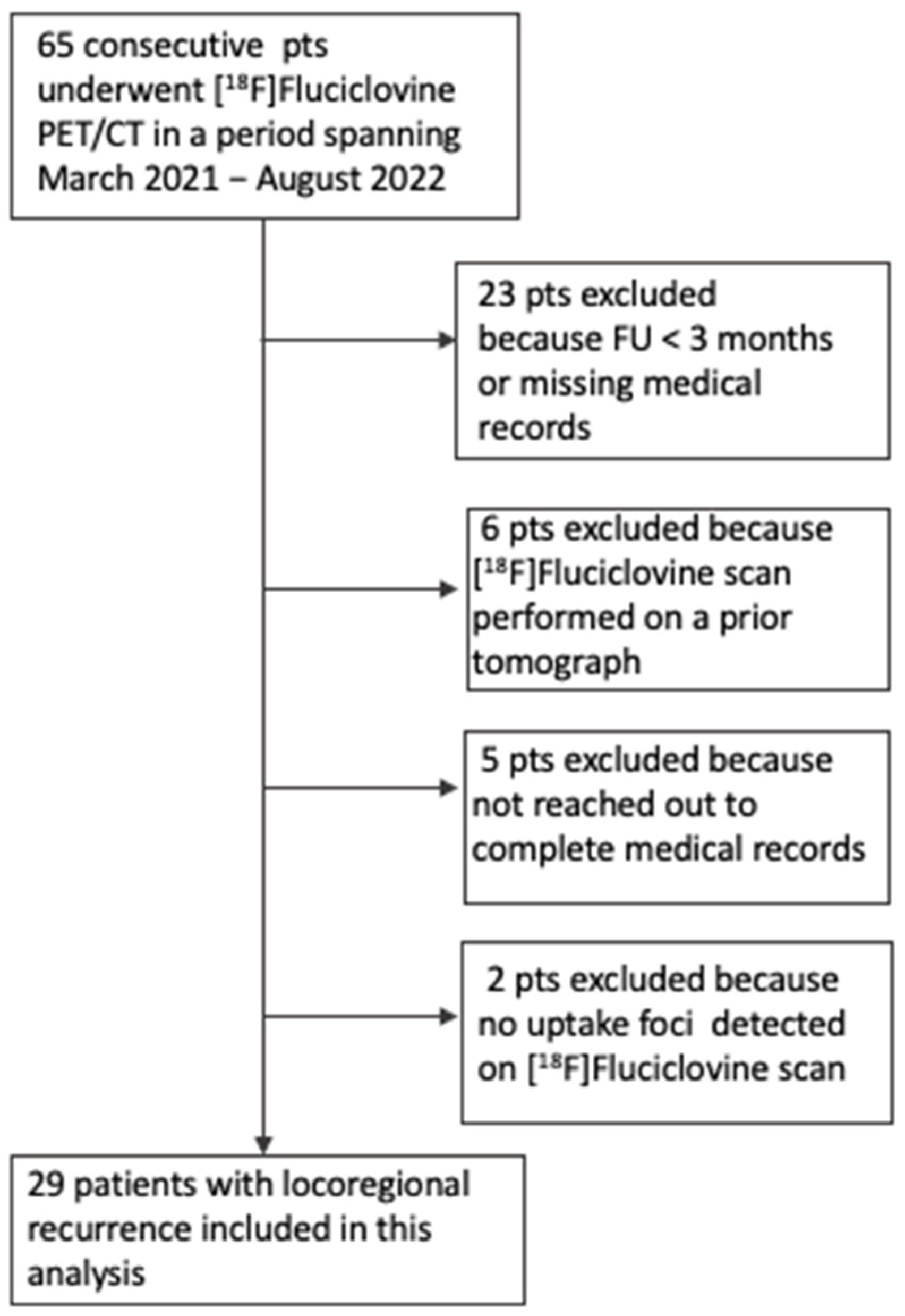 Applsci 14 03469 g002