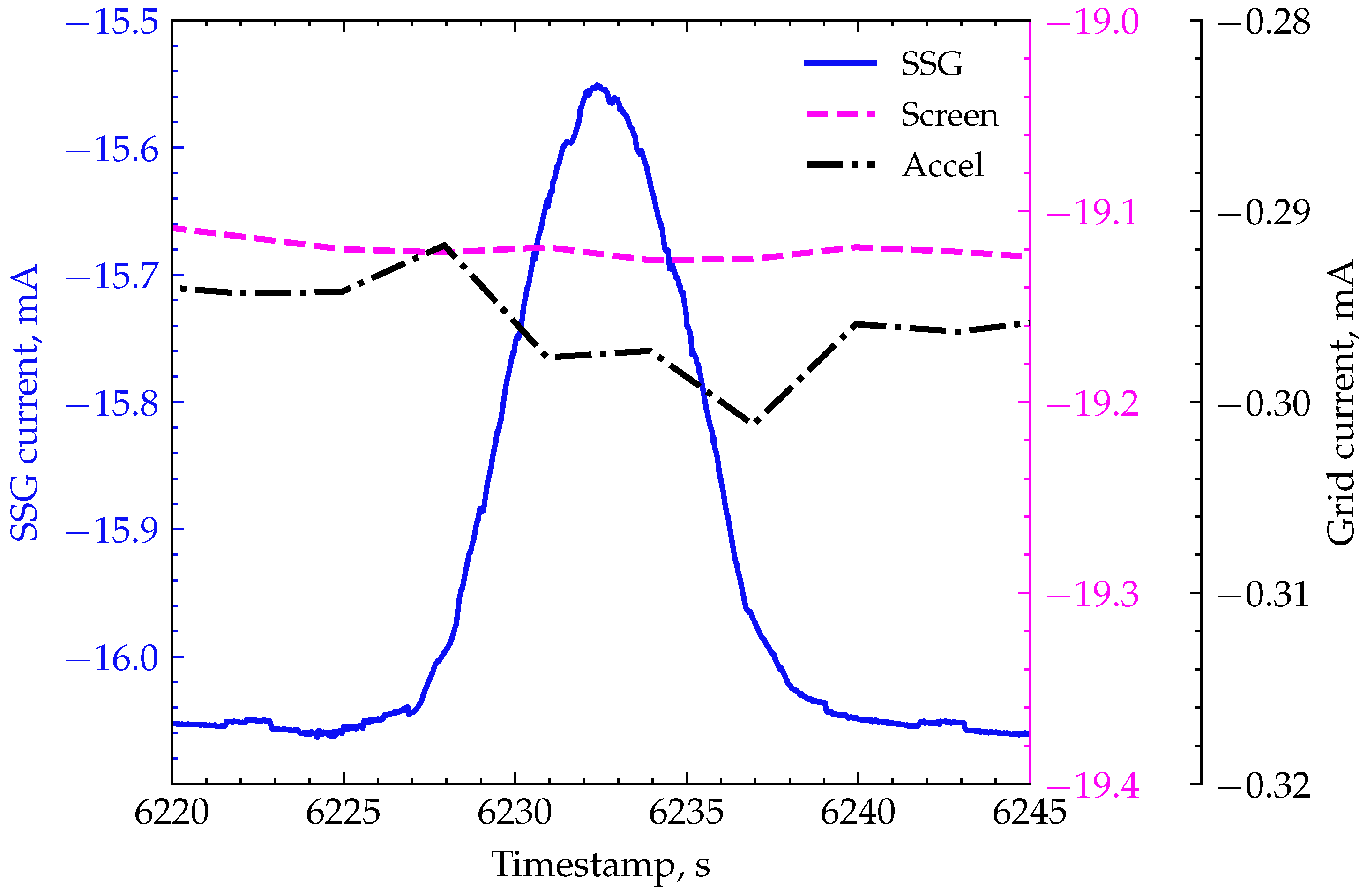 Applsci 14 03470 g005 Applsci 14 03470 g005