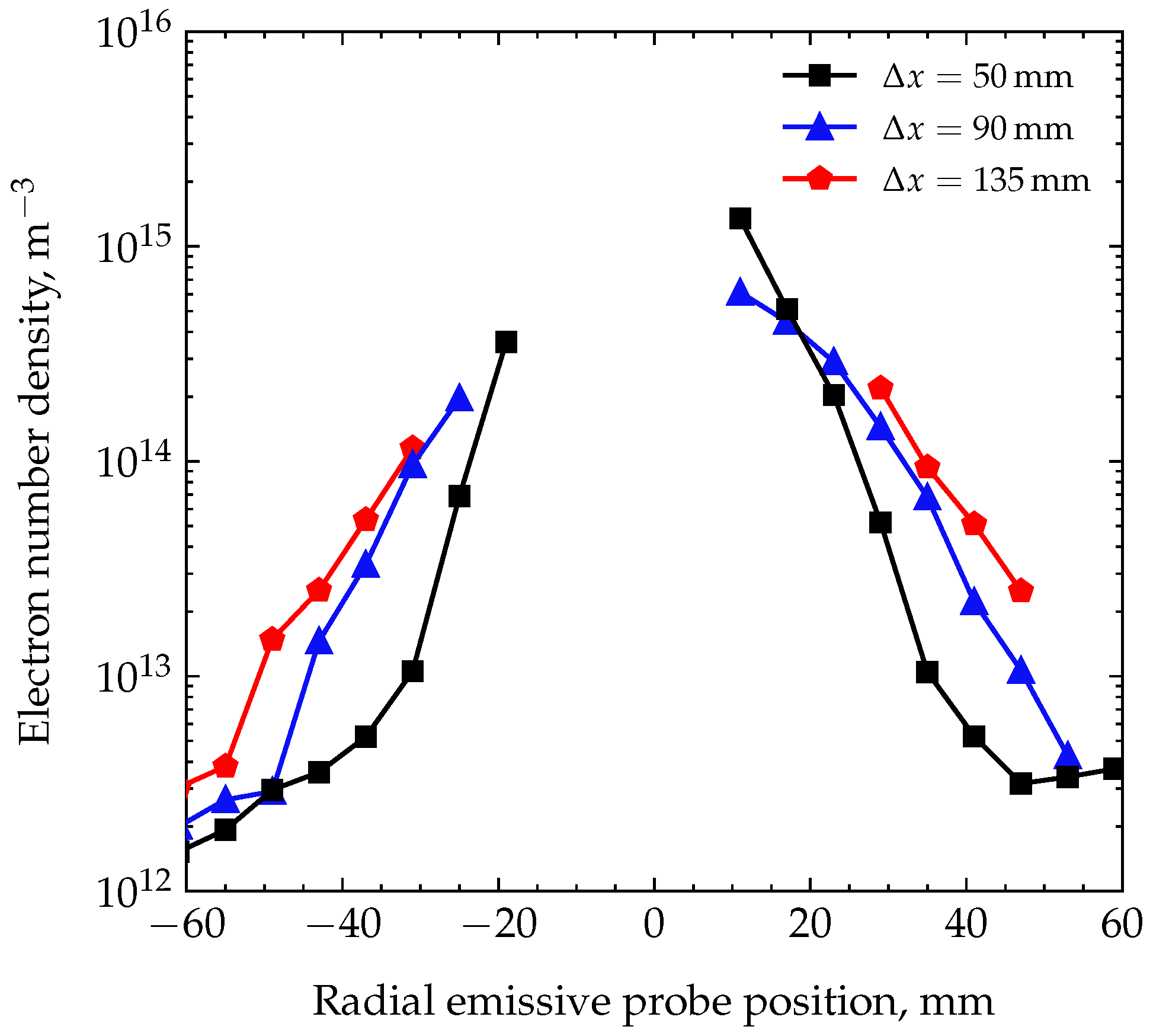 Applsci 14 03470 g010 Applsci 14 03470 g010