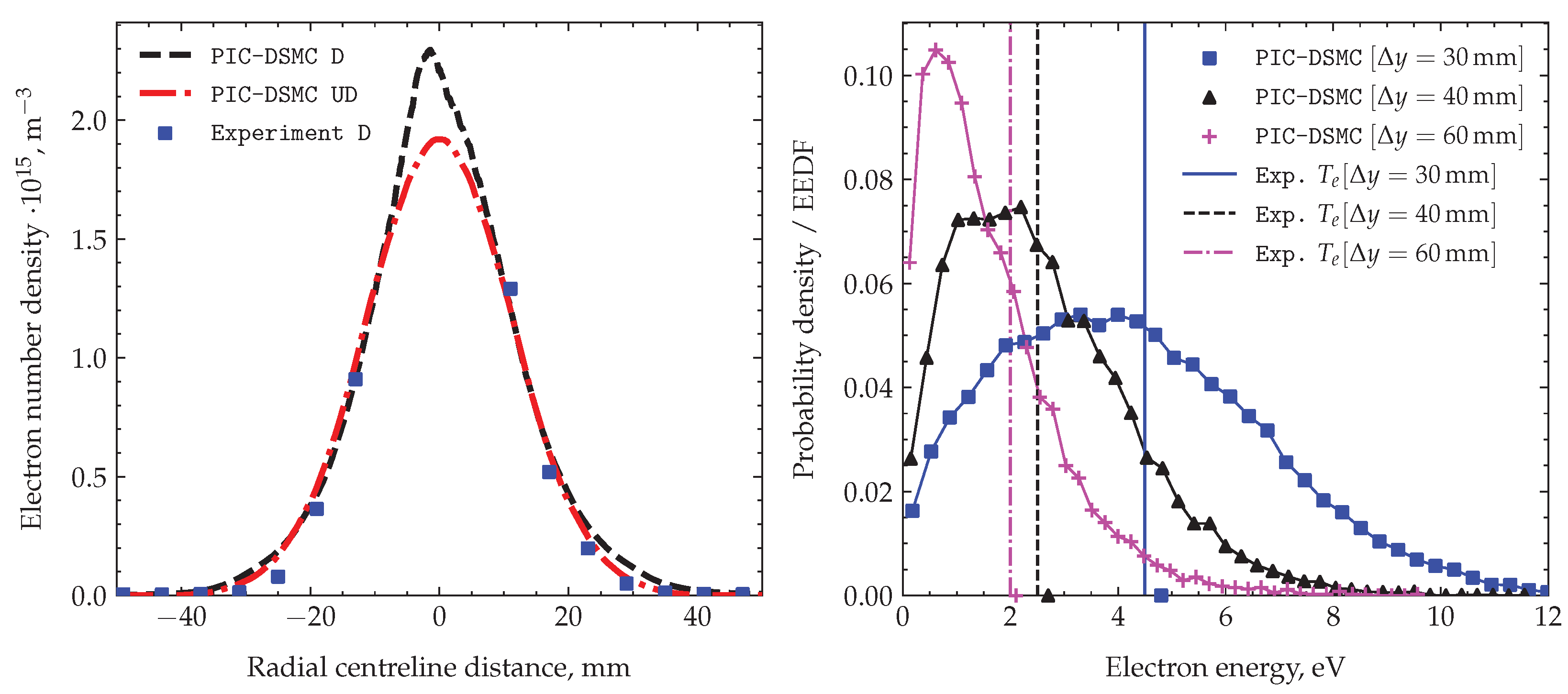 Applsci 14 03470 g017 Applsci 14 03470 g017