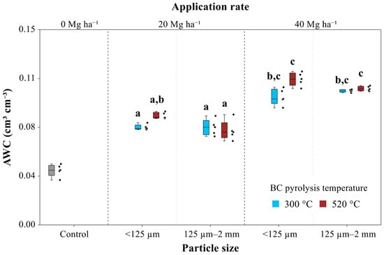 Applsci 14 03472 g002