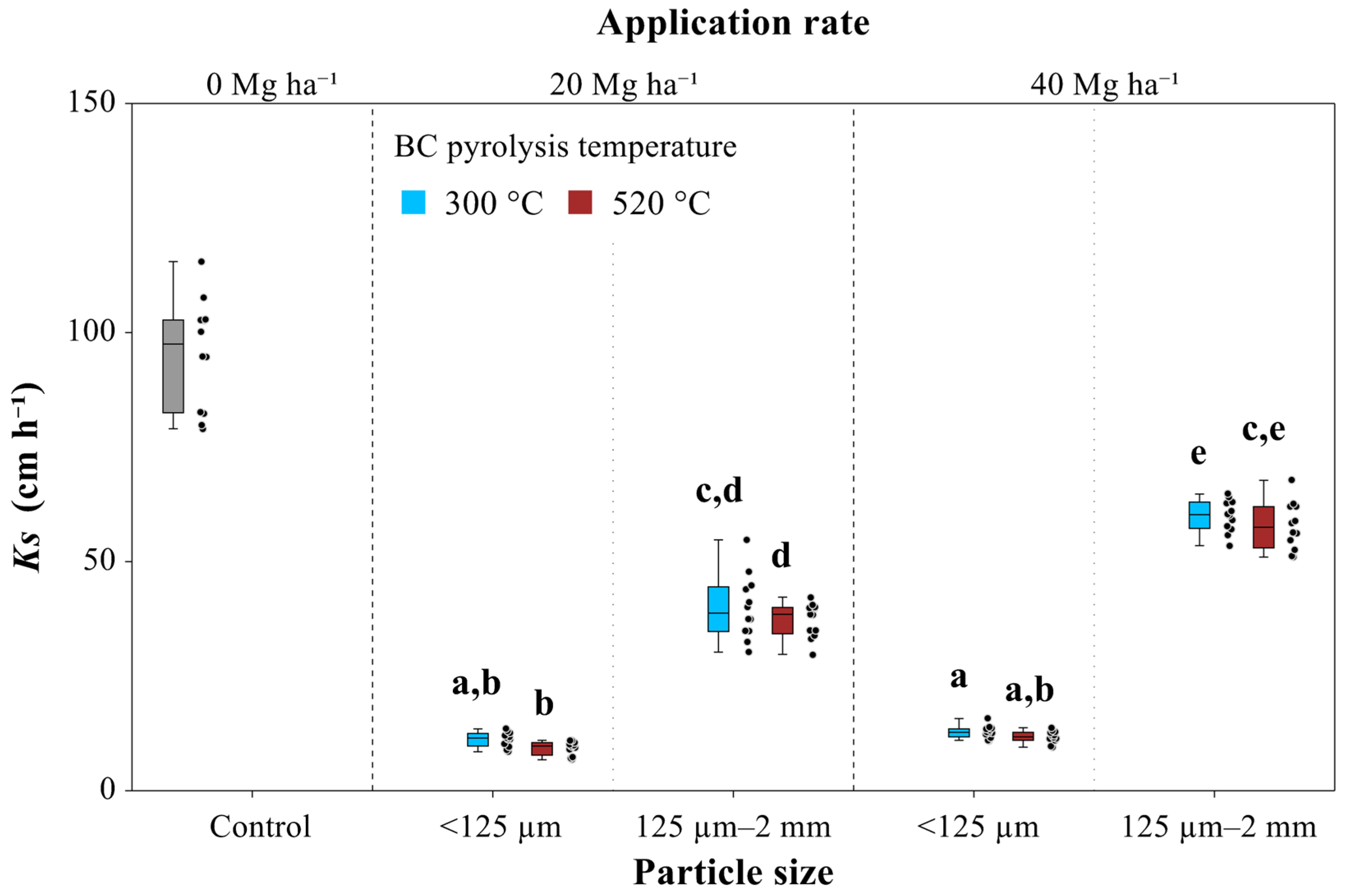 Applsci 14 03472 g003 Applsci 14 03472 g003