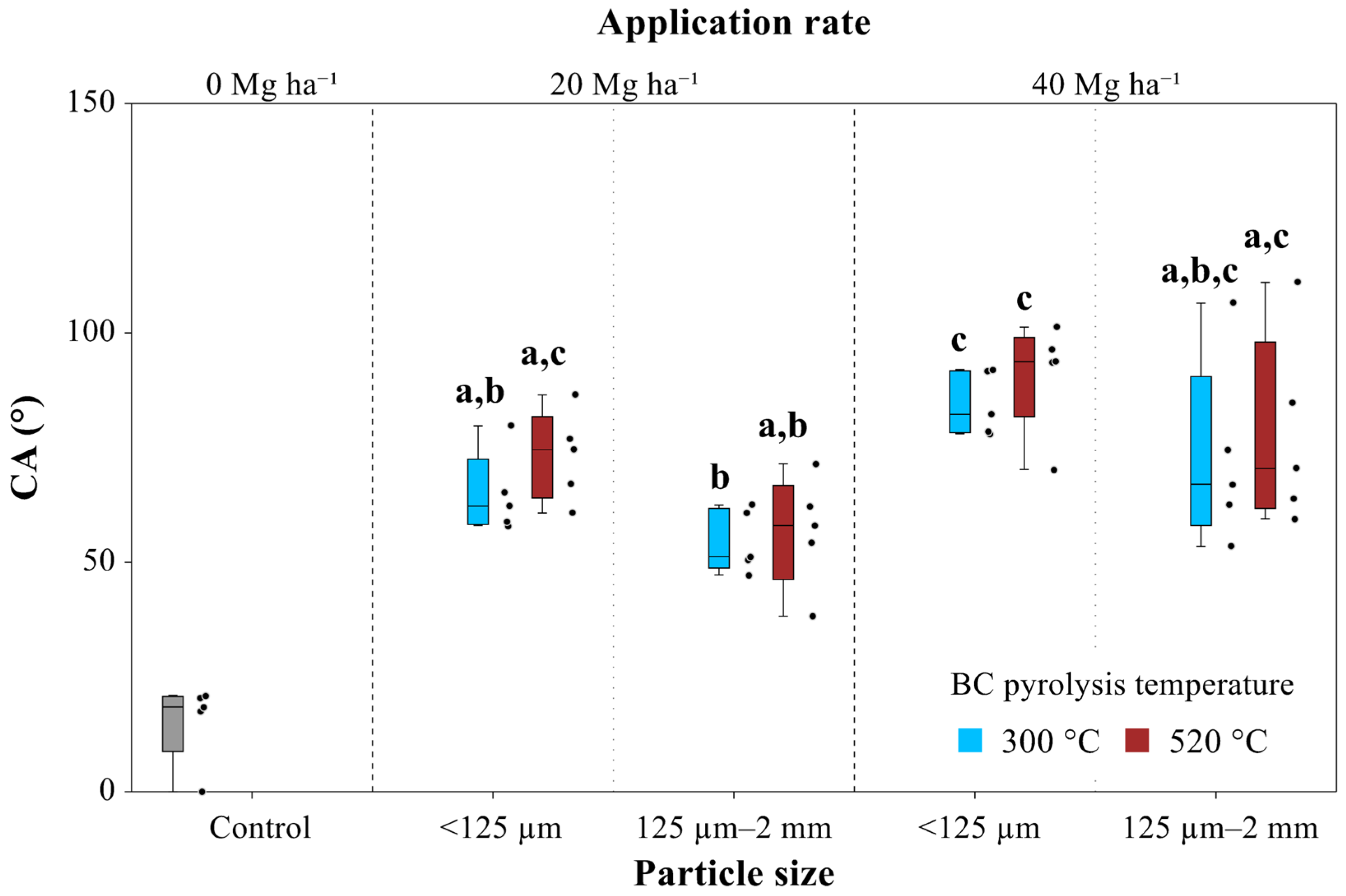 Applsci 14 03472 g004 Applsci 14 03472 g004