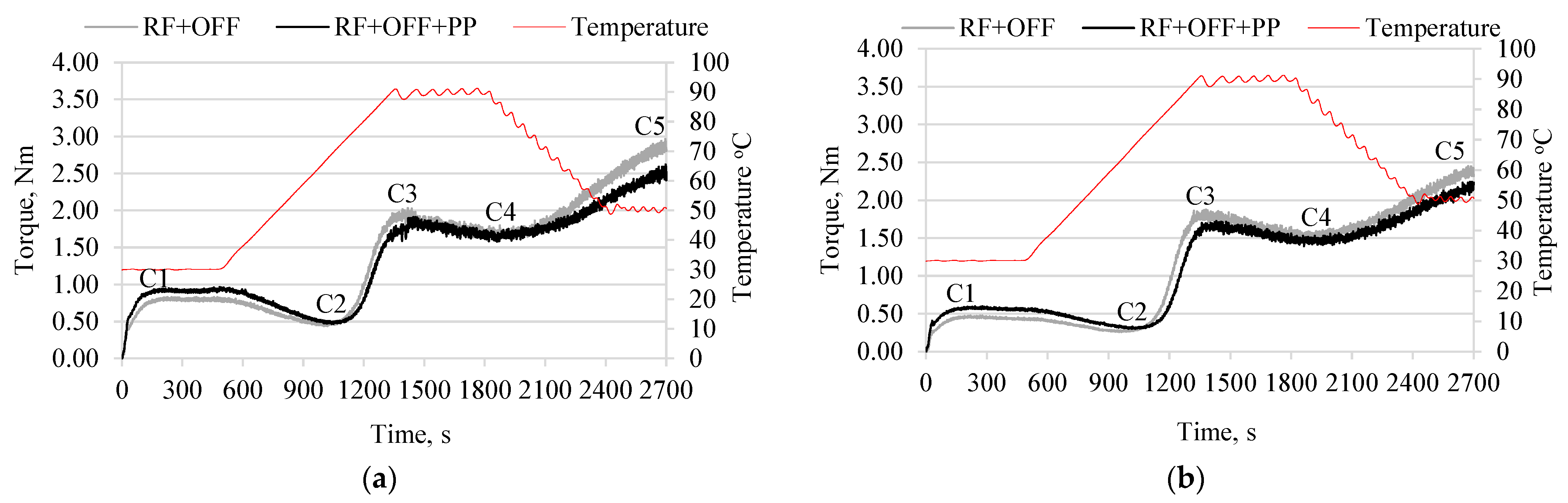 Applsci 14 03479 g002