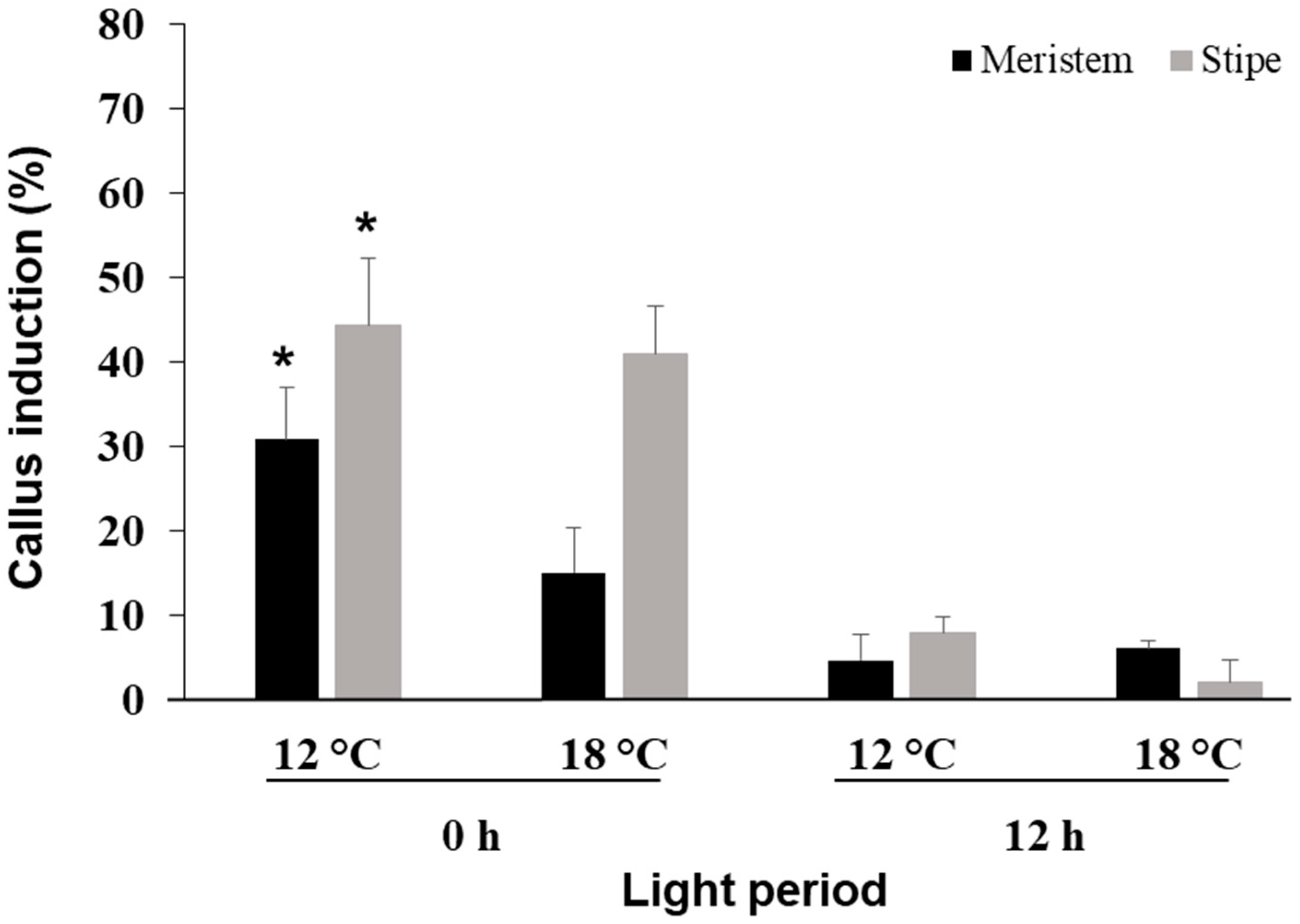 Applsci 14 03480 g006