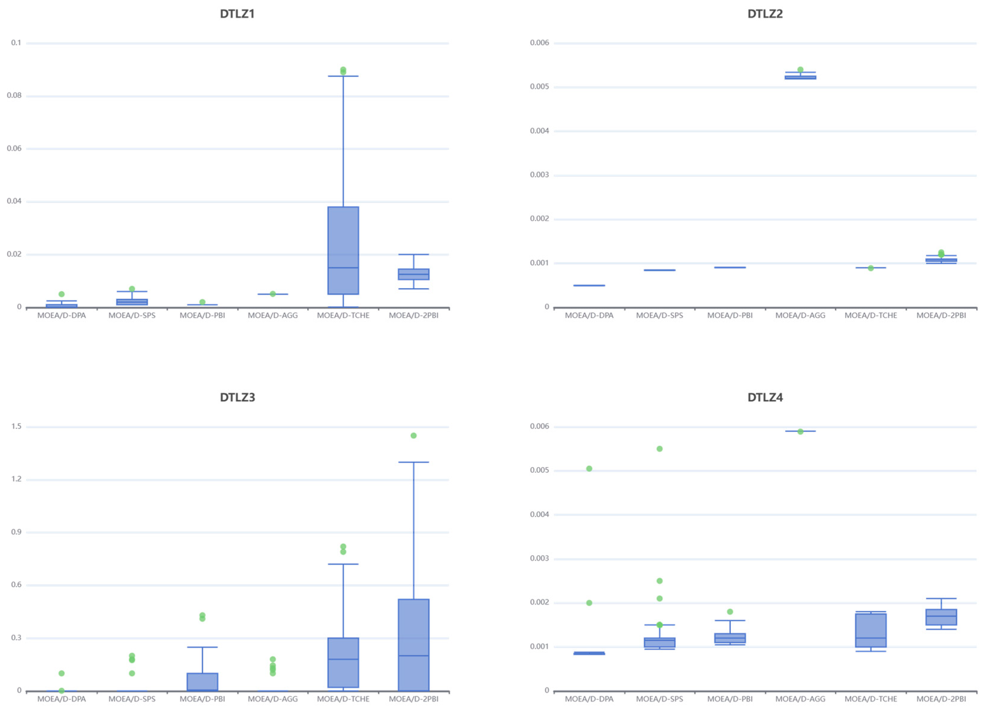 Applsci 14 03481 g006a