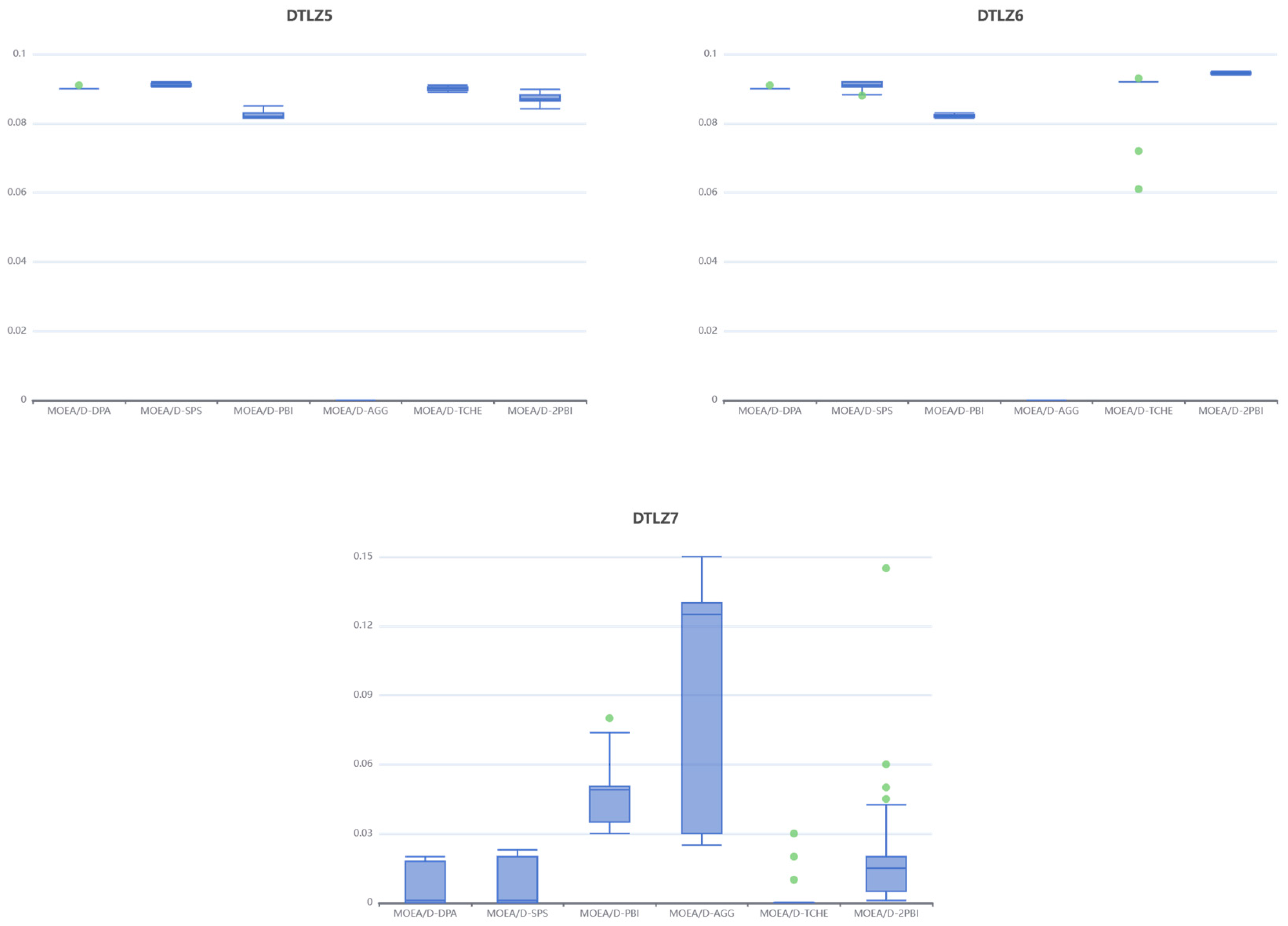 Applsci 14 03481 g008b