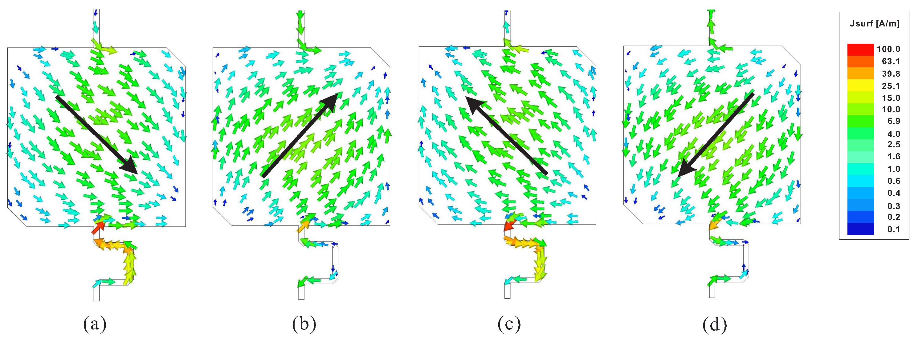 Applsci 14 03490 g003