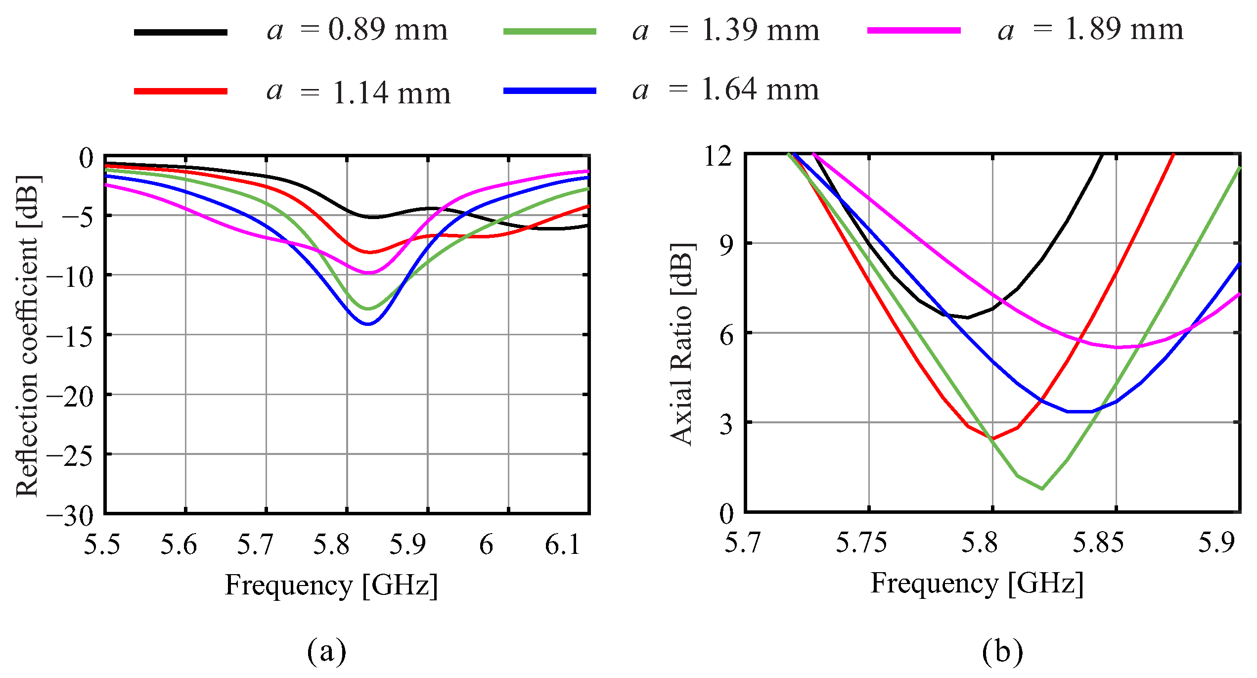 Applsci 14 03490 g005