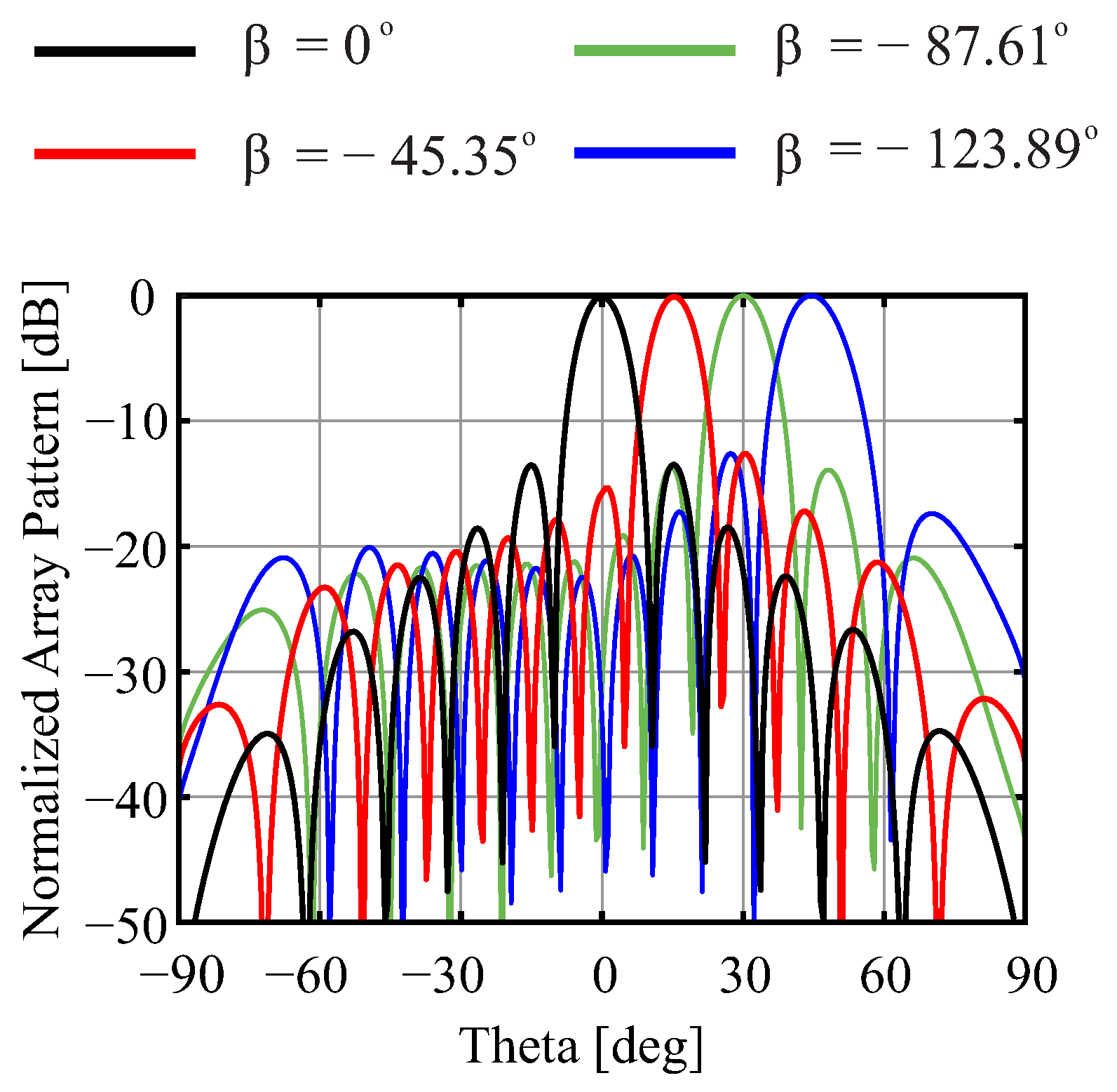 Applsci 14 03490 g006