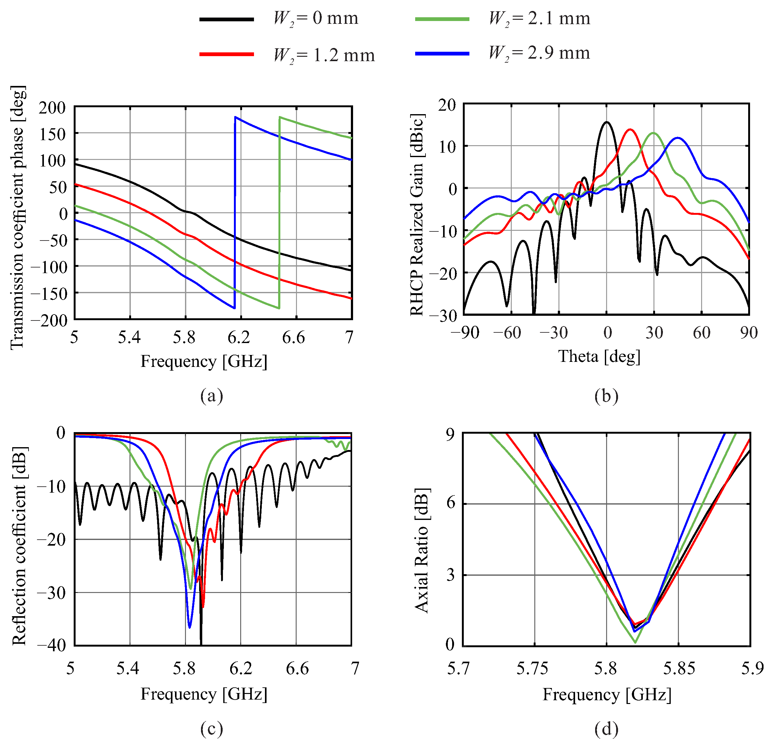 Applsci 14 03490 g007