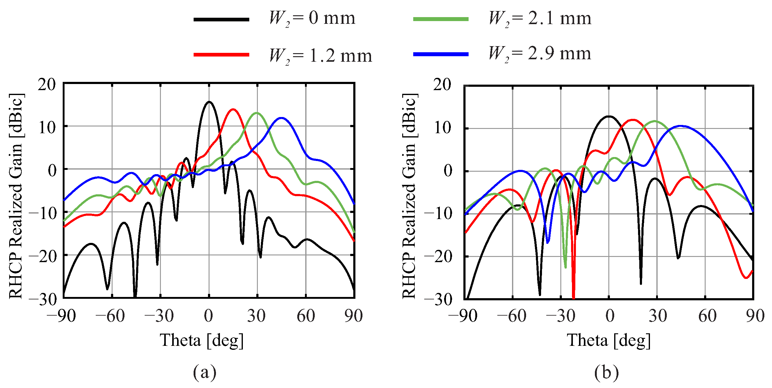 Applsci 14 03490 g008