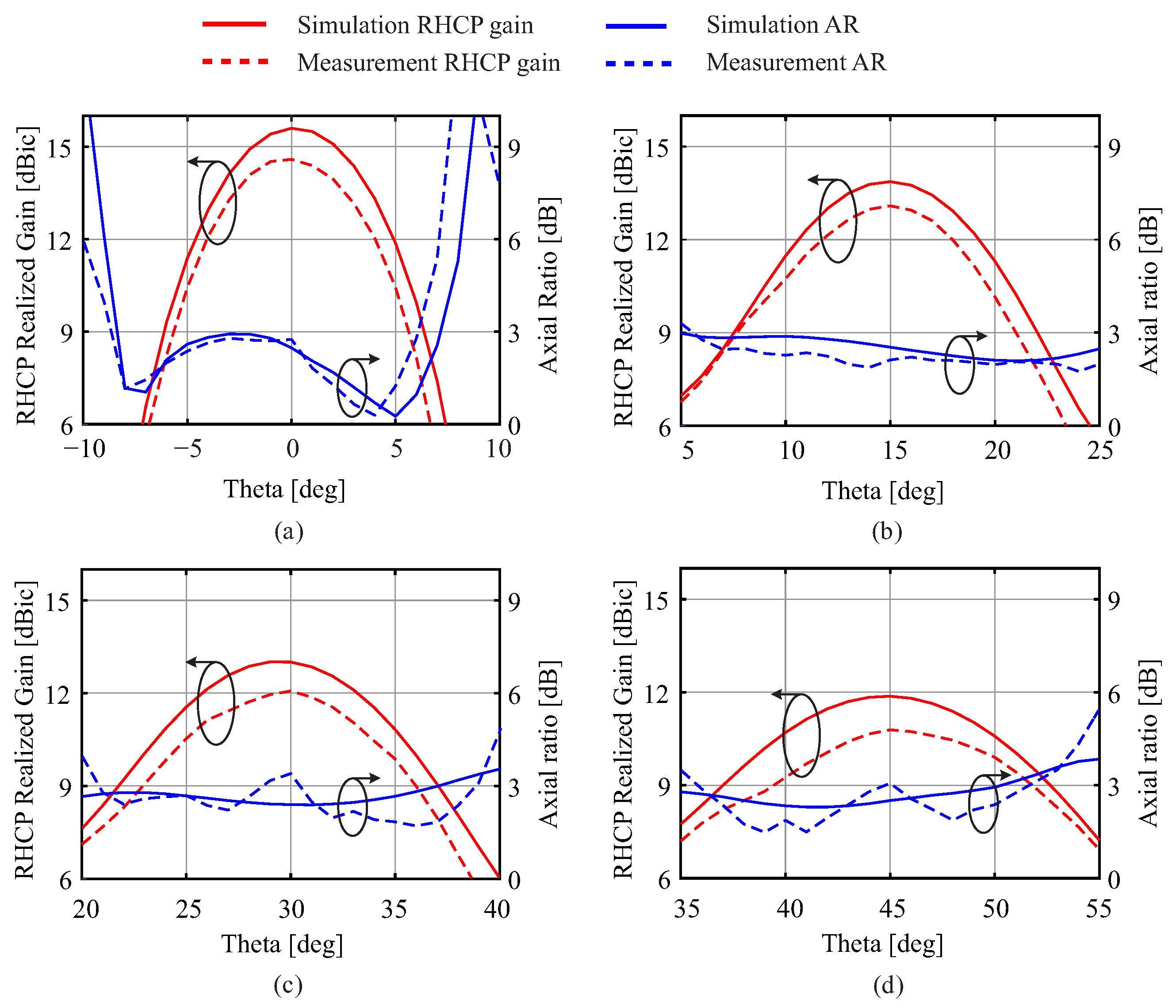 Applsci 14 03490 g017