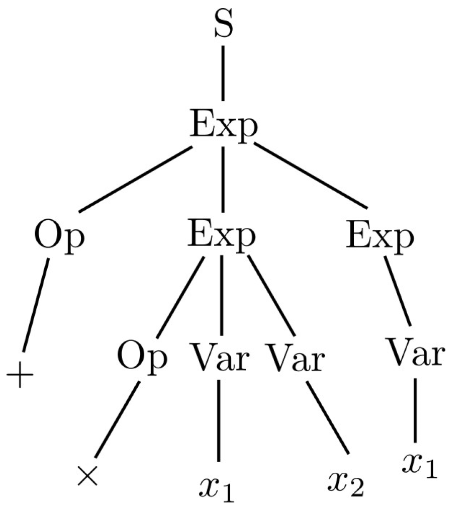 Applsci 14 03492 g001 Applsci 14 03492 g001