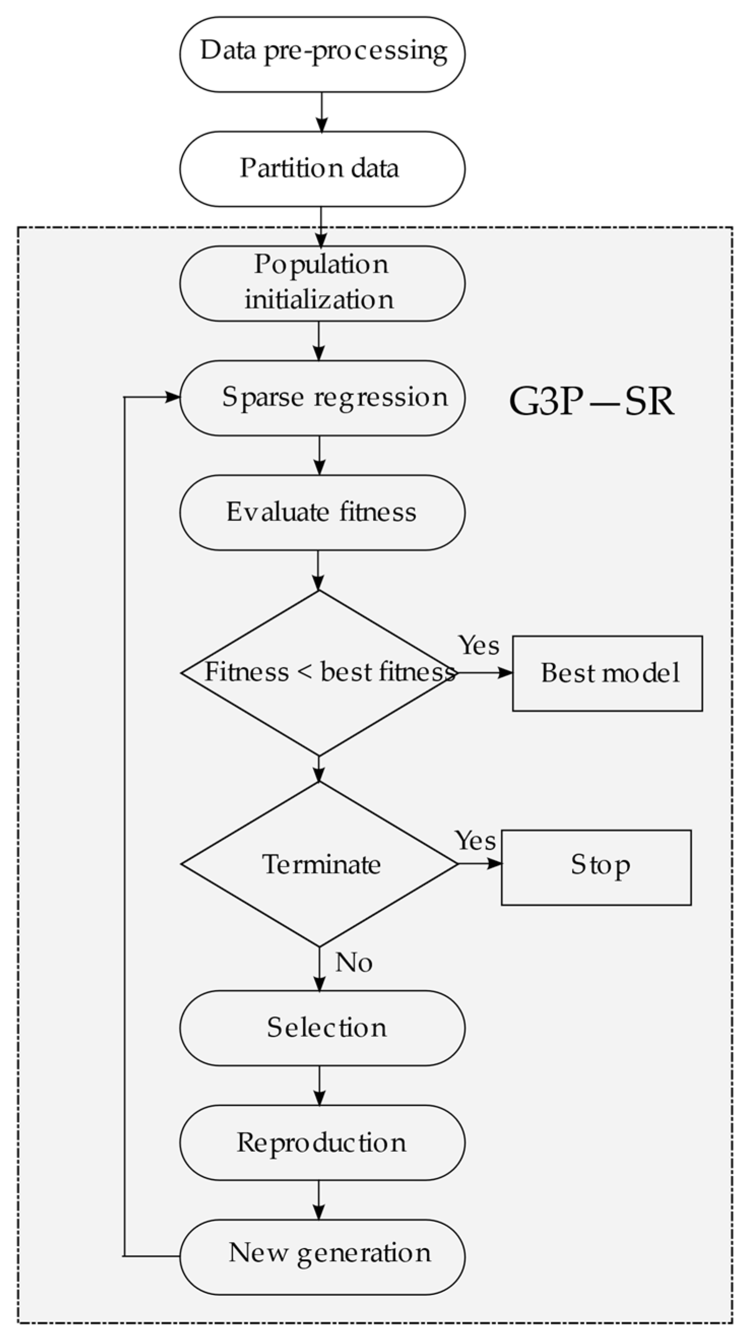 Applsci 14 03492 g004 Applsci 14 03492 g004