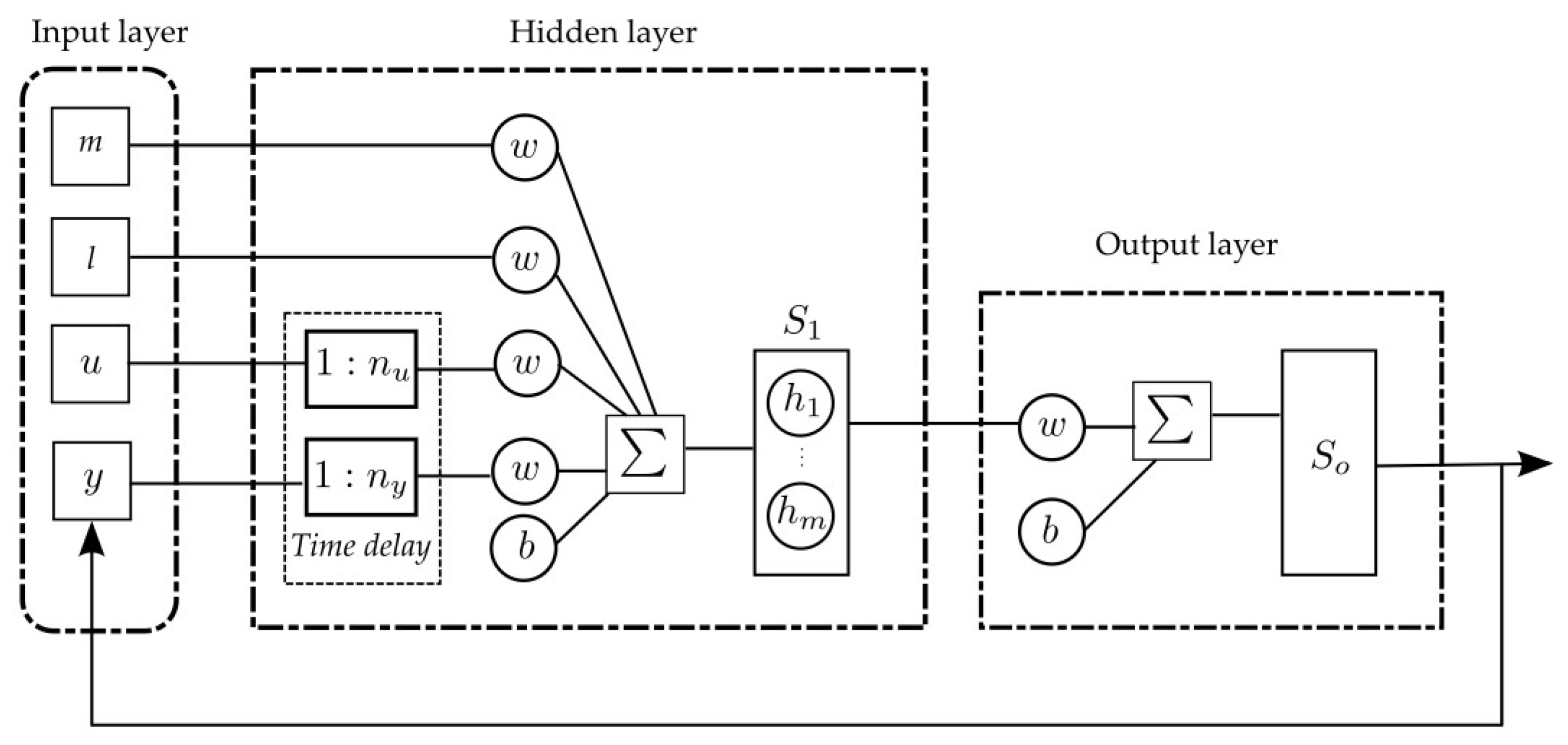 Applsci 14 03492 g005 Applsci 14 03492 g005