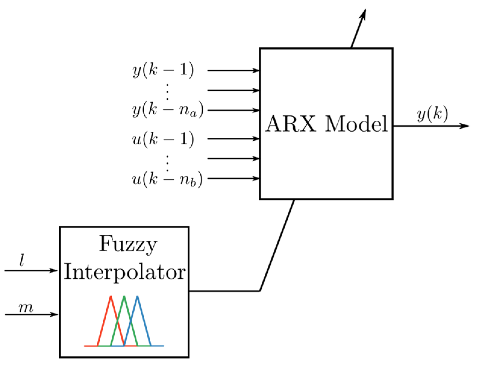 Applsci 14 03492 g006 Applsci 14 03492 g006