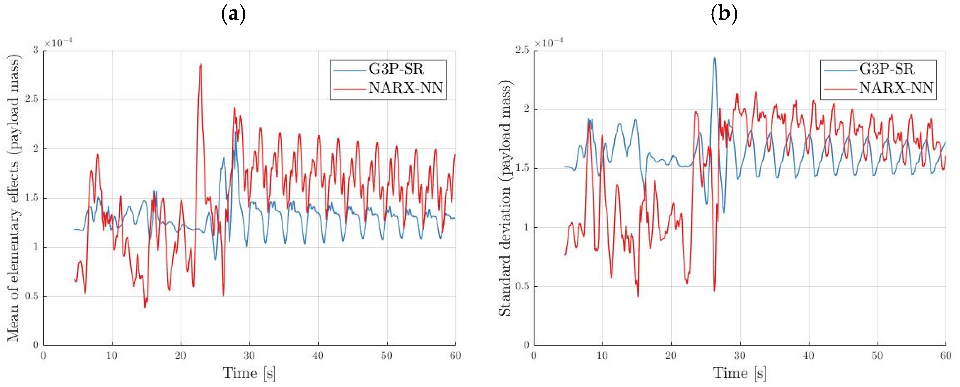 Applsci 14 03492 g020 Applsci 14 03492 g020