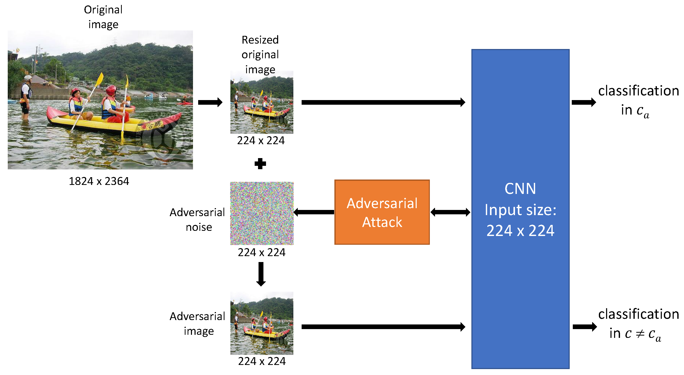 Applsci 14 03493 g001