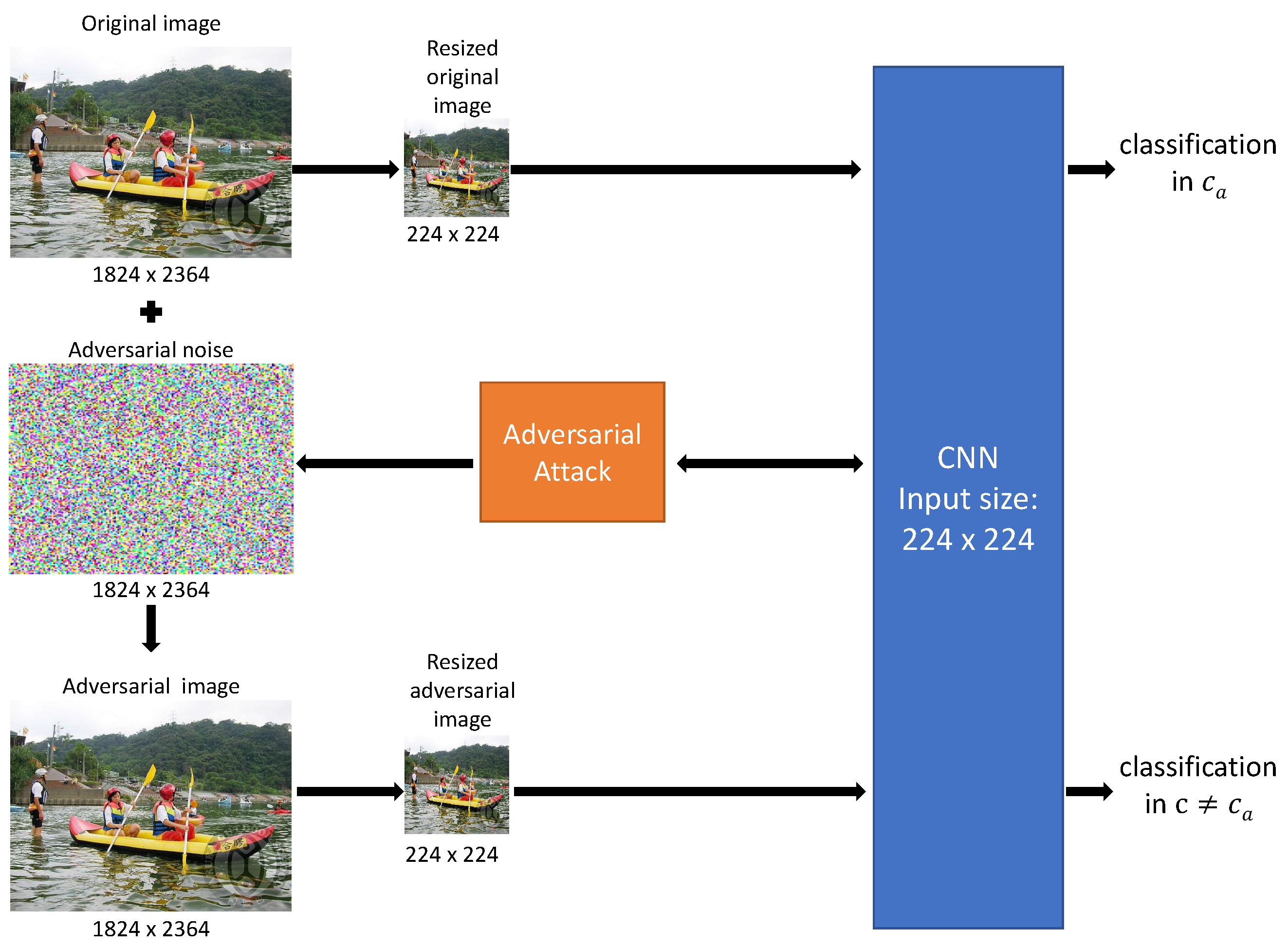 Applsci 14 03493 g002