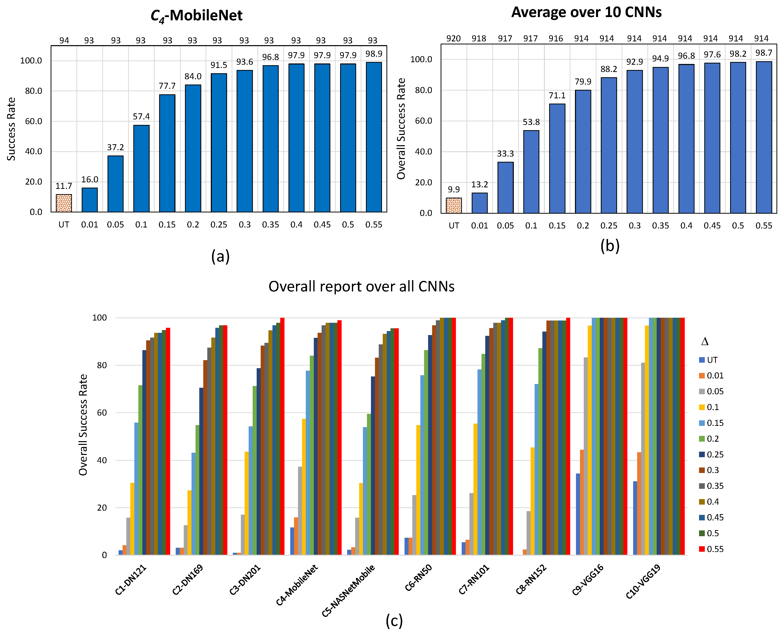 Applsci 14 03493 g004