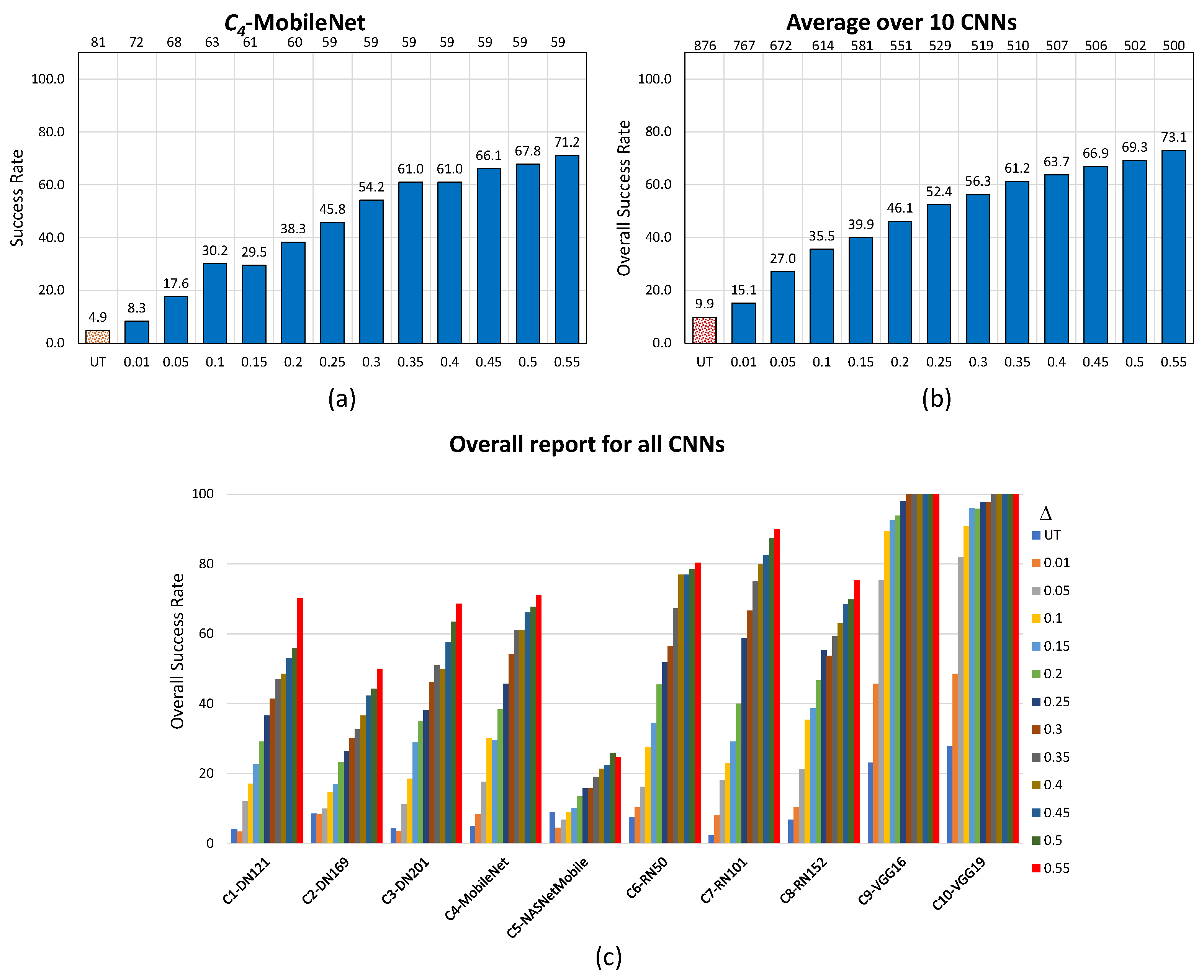 Applsci 14 03493 g005