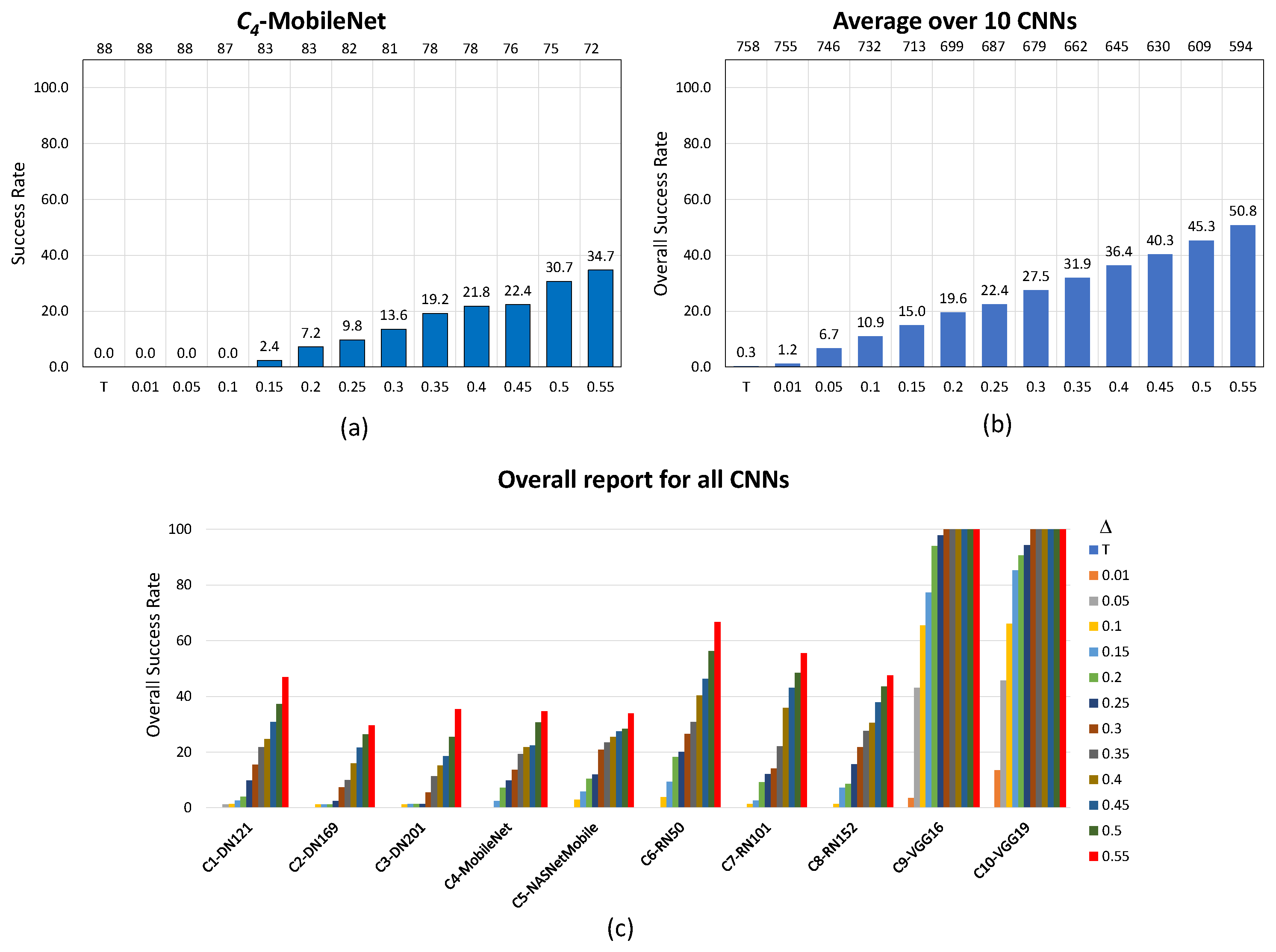 Applsci 14 03493 g006
