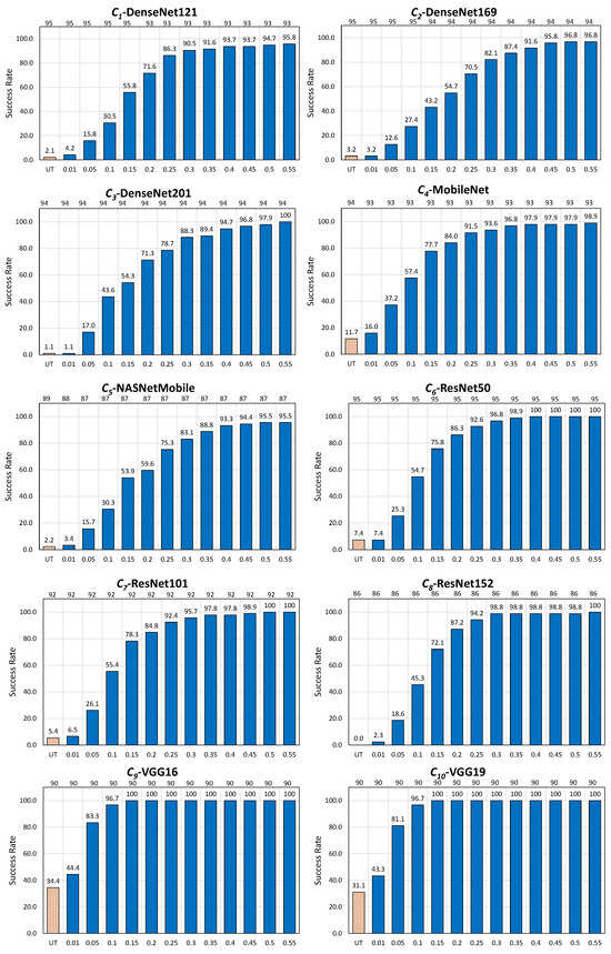 Applsci 14 03493 g0a2