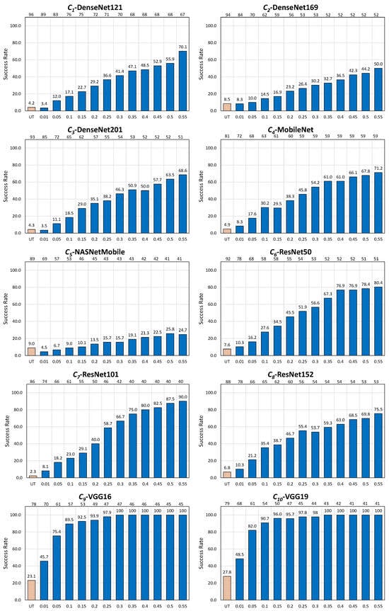 Applsci 14 03493 g0a3