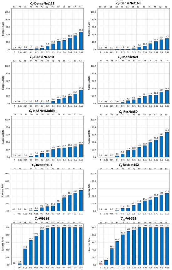 Applsci 14 03493 g0a4