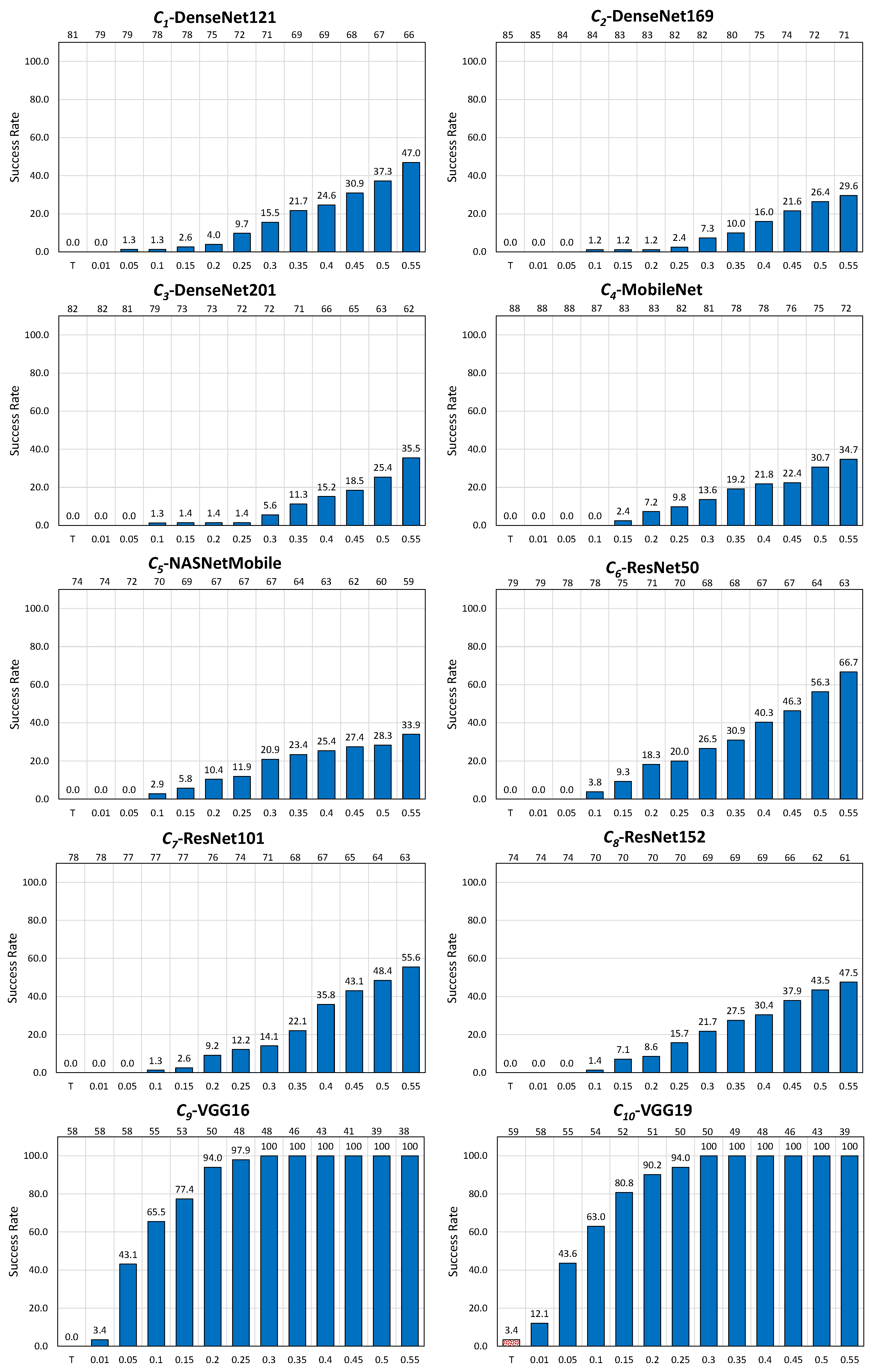 Applsci 14 03493 g0a4