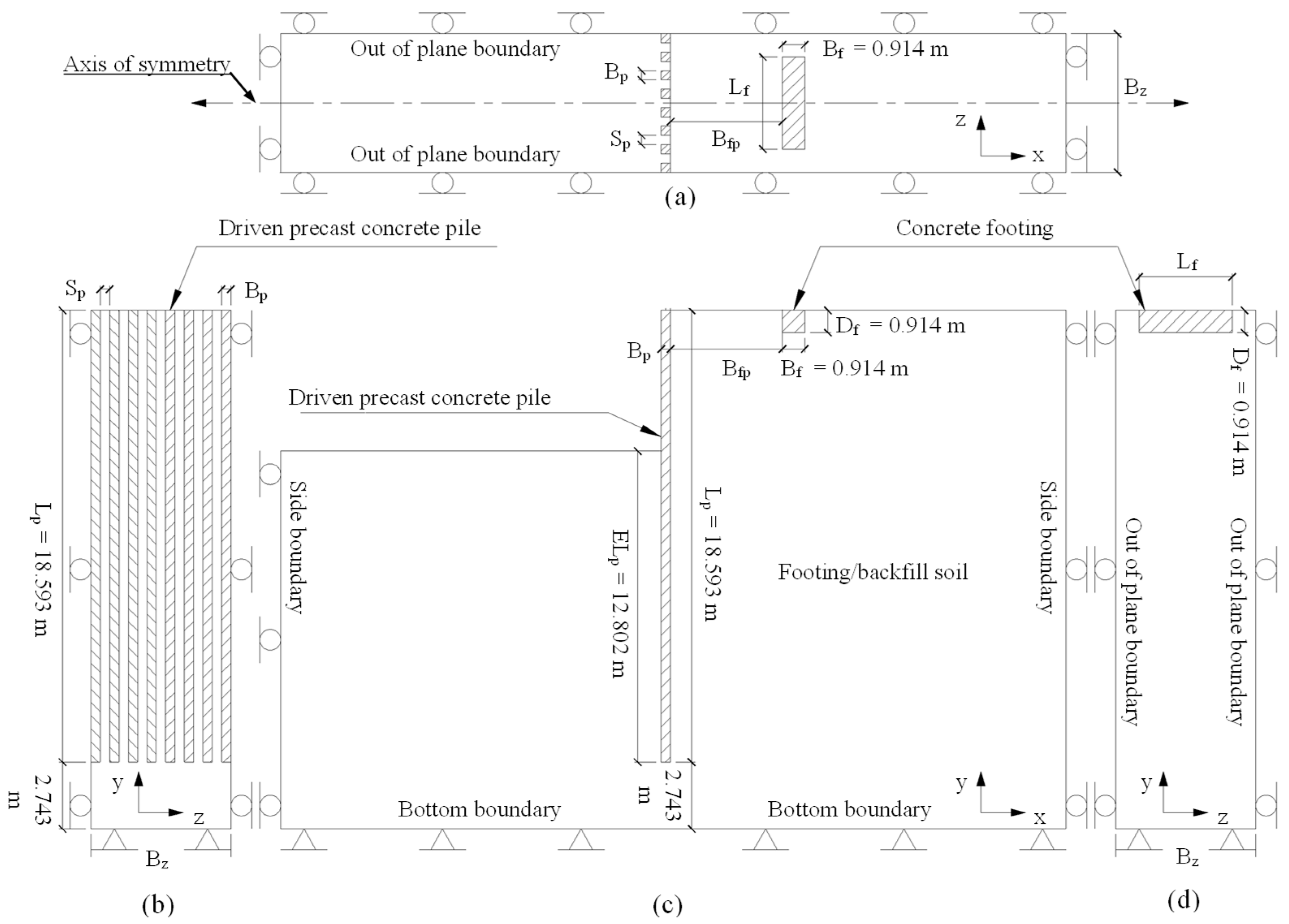 Applsci 14 03496 g001