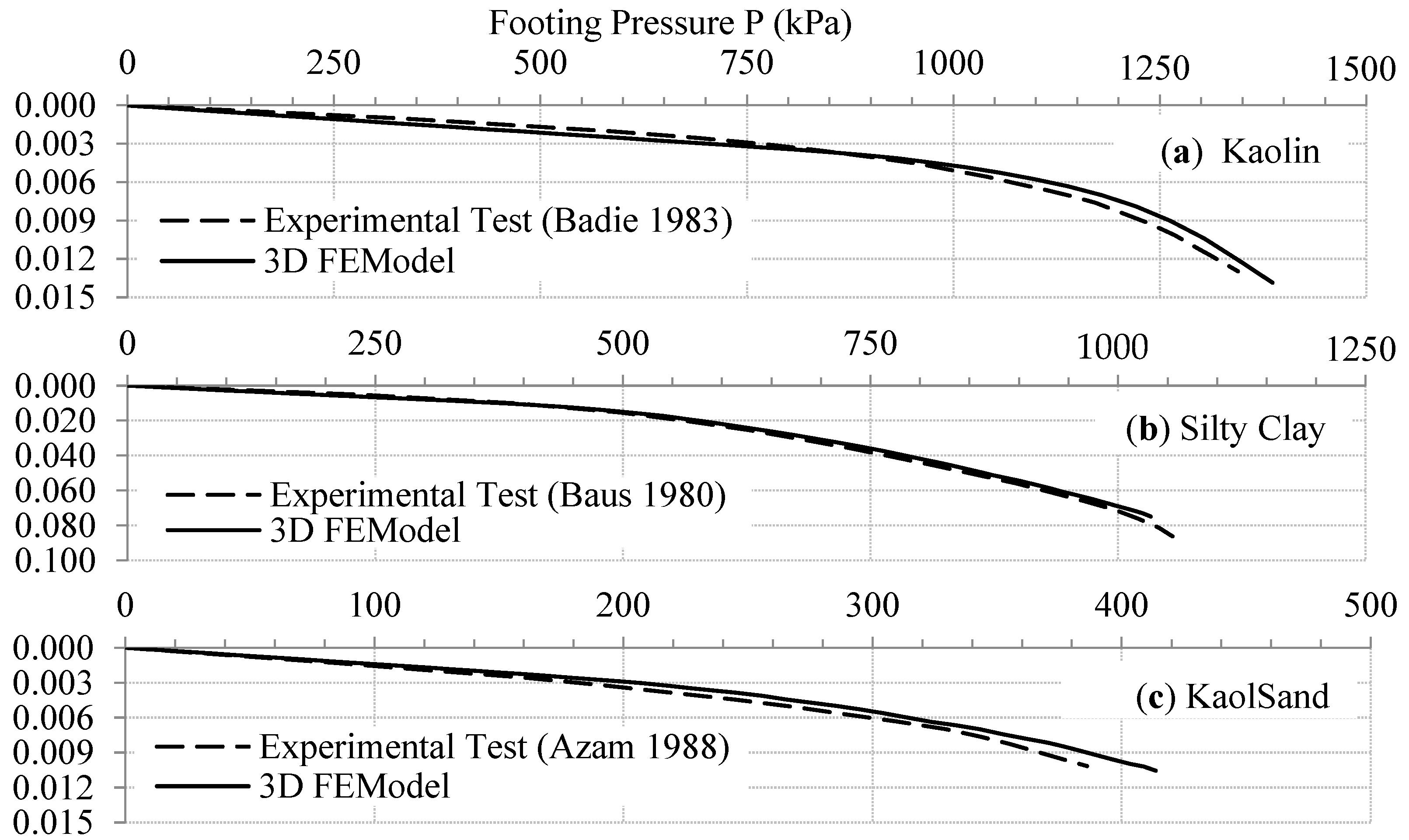 Applsci 14 03496 g003