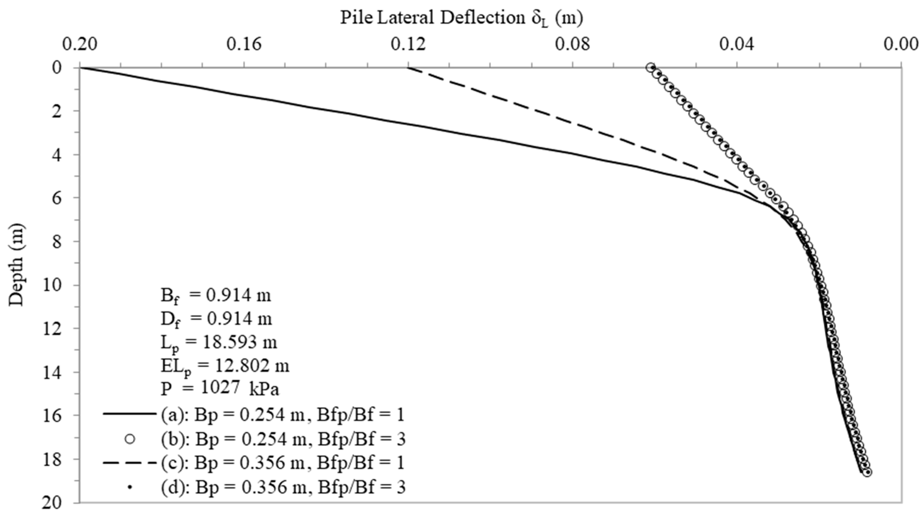 Applsci 14 03496 g005