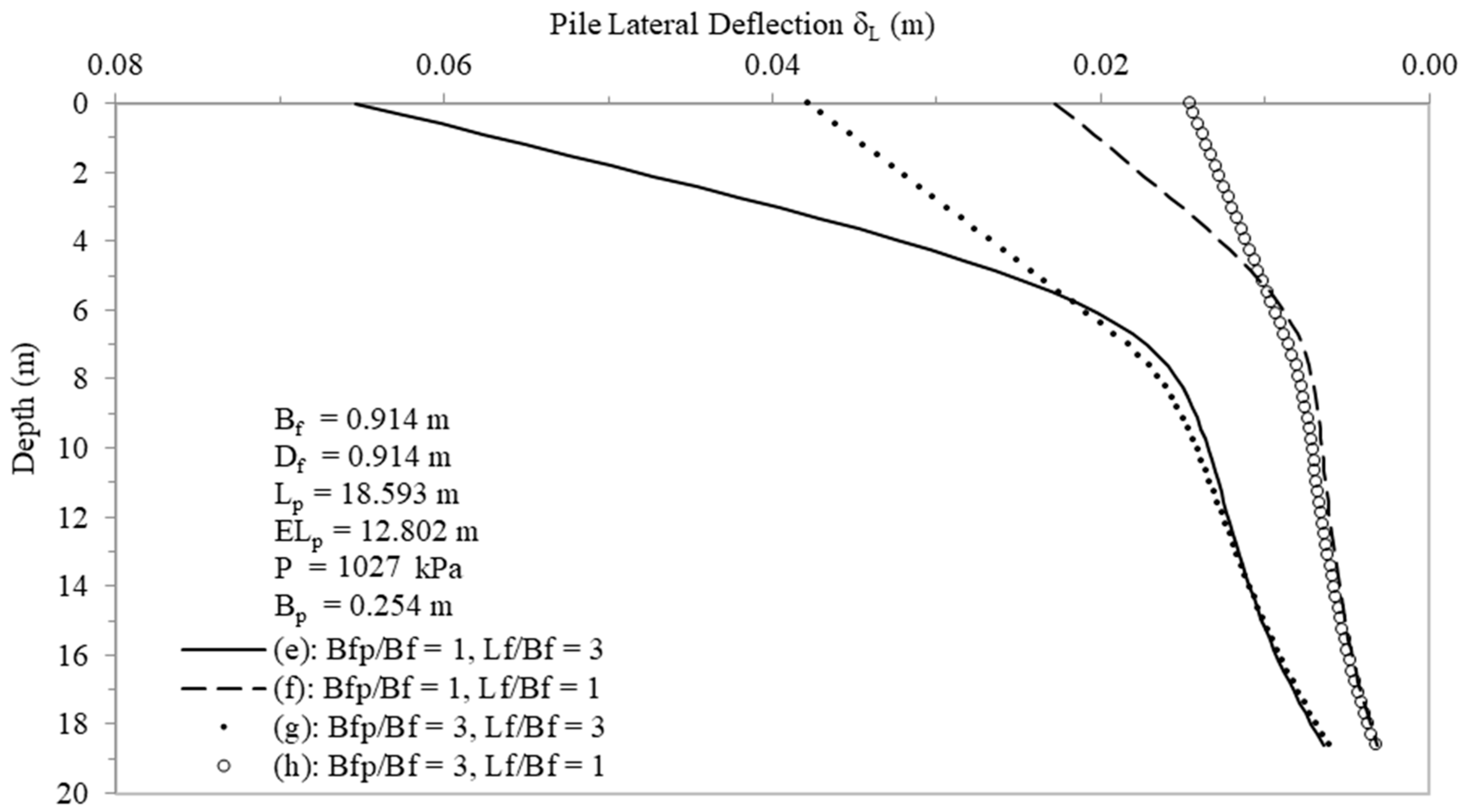Applsci 14 03496 g006