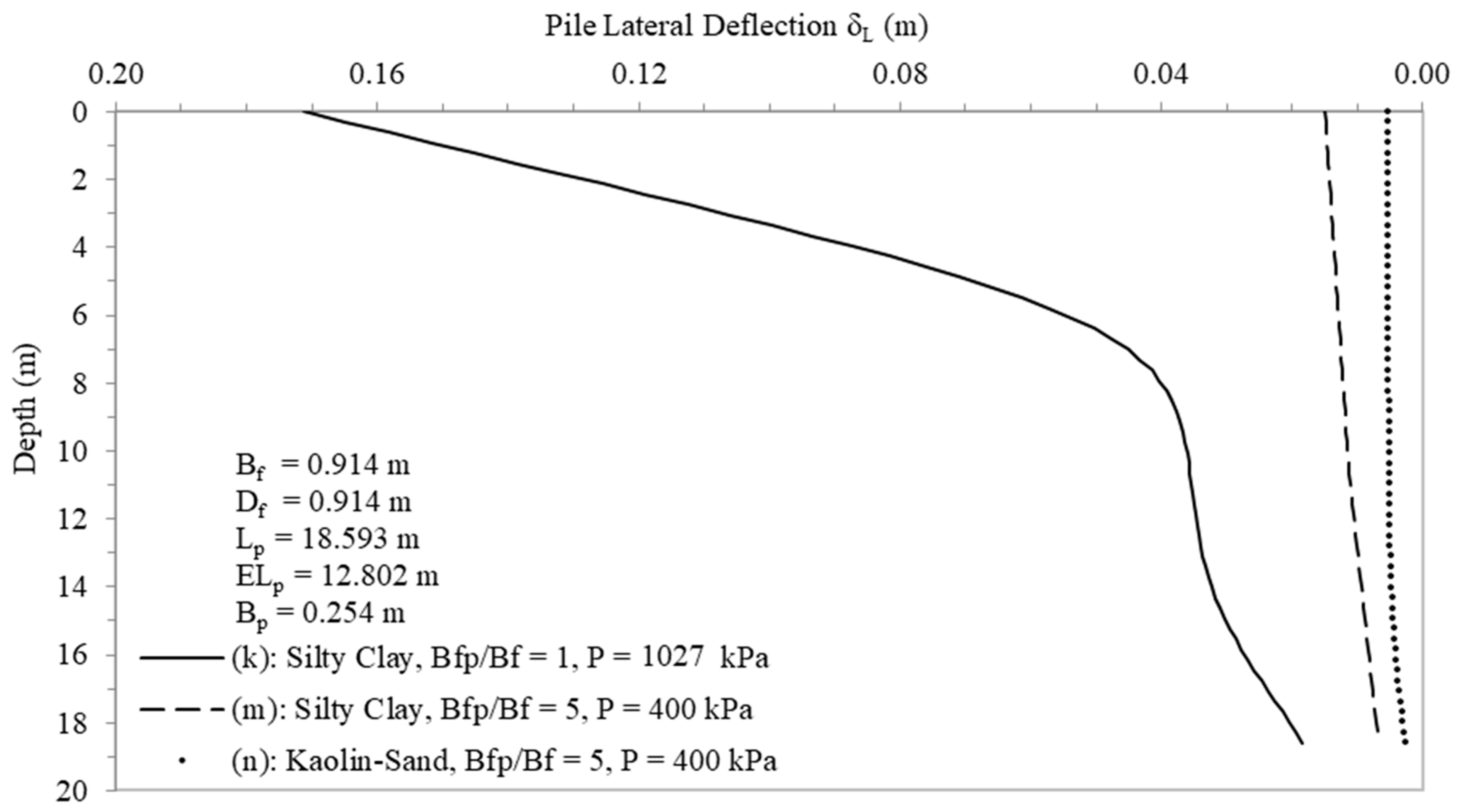 Applsci 14 03496 g007