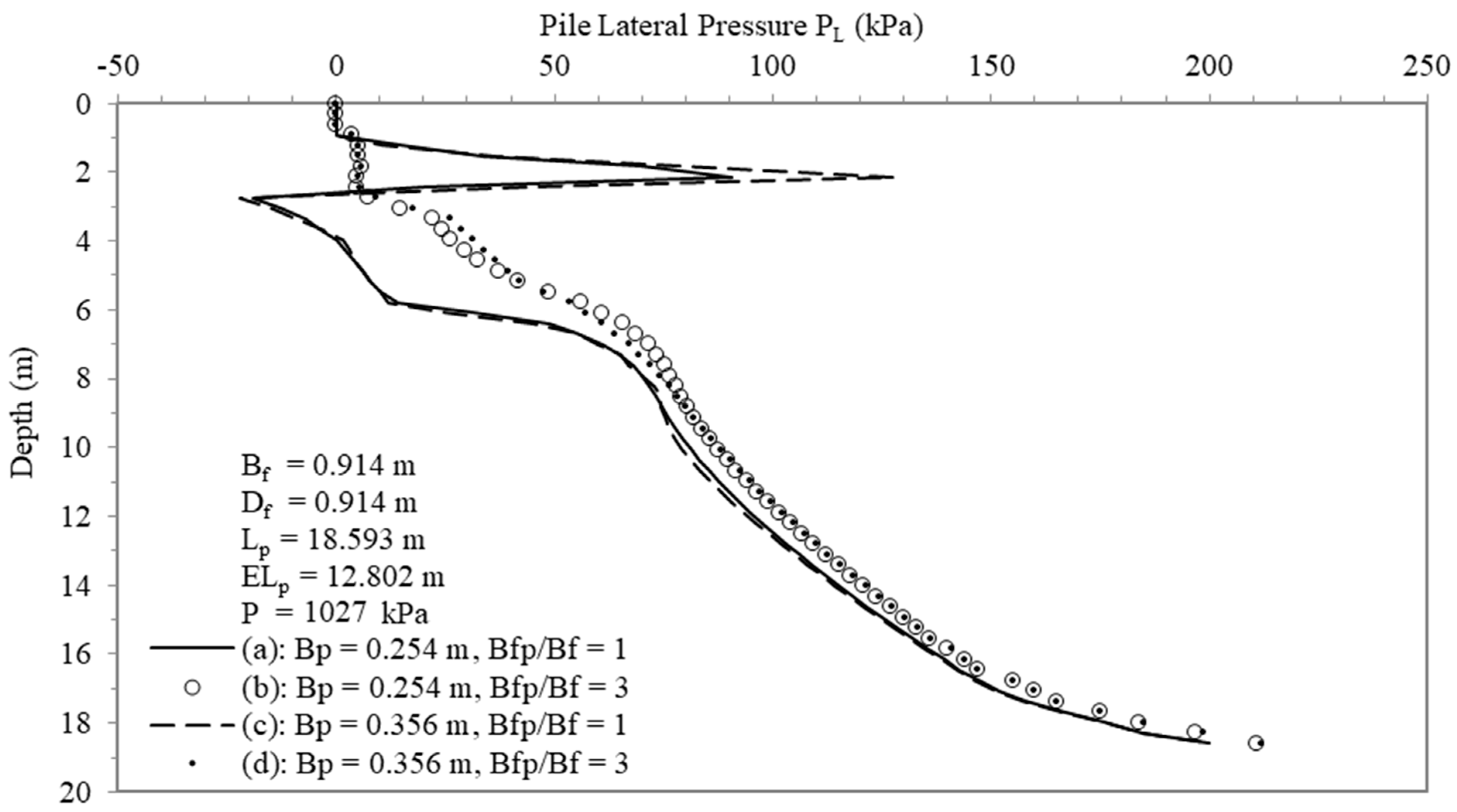 Applsci 14 03496 g008