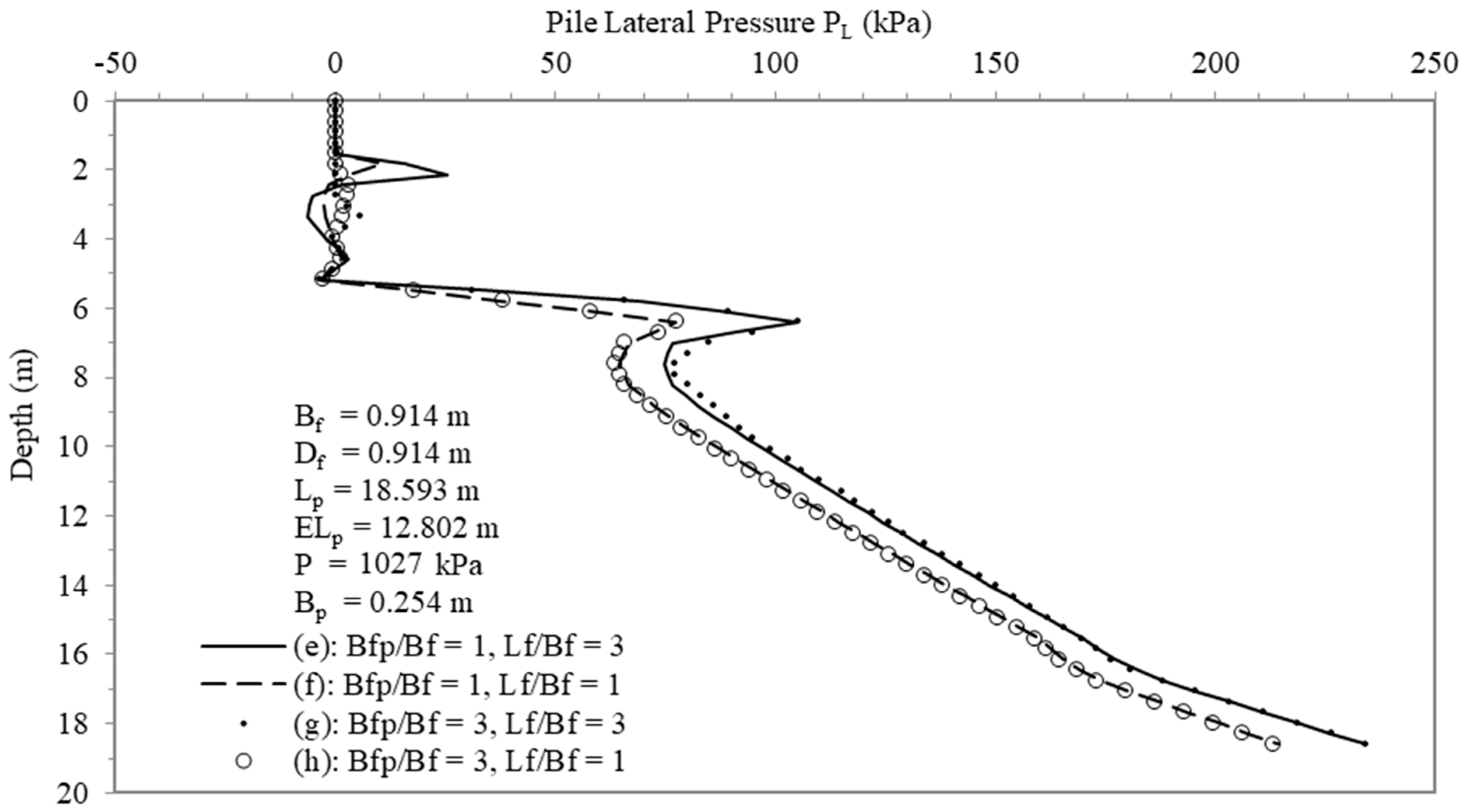 Applsci 14 03496 g009