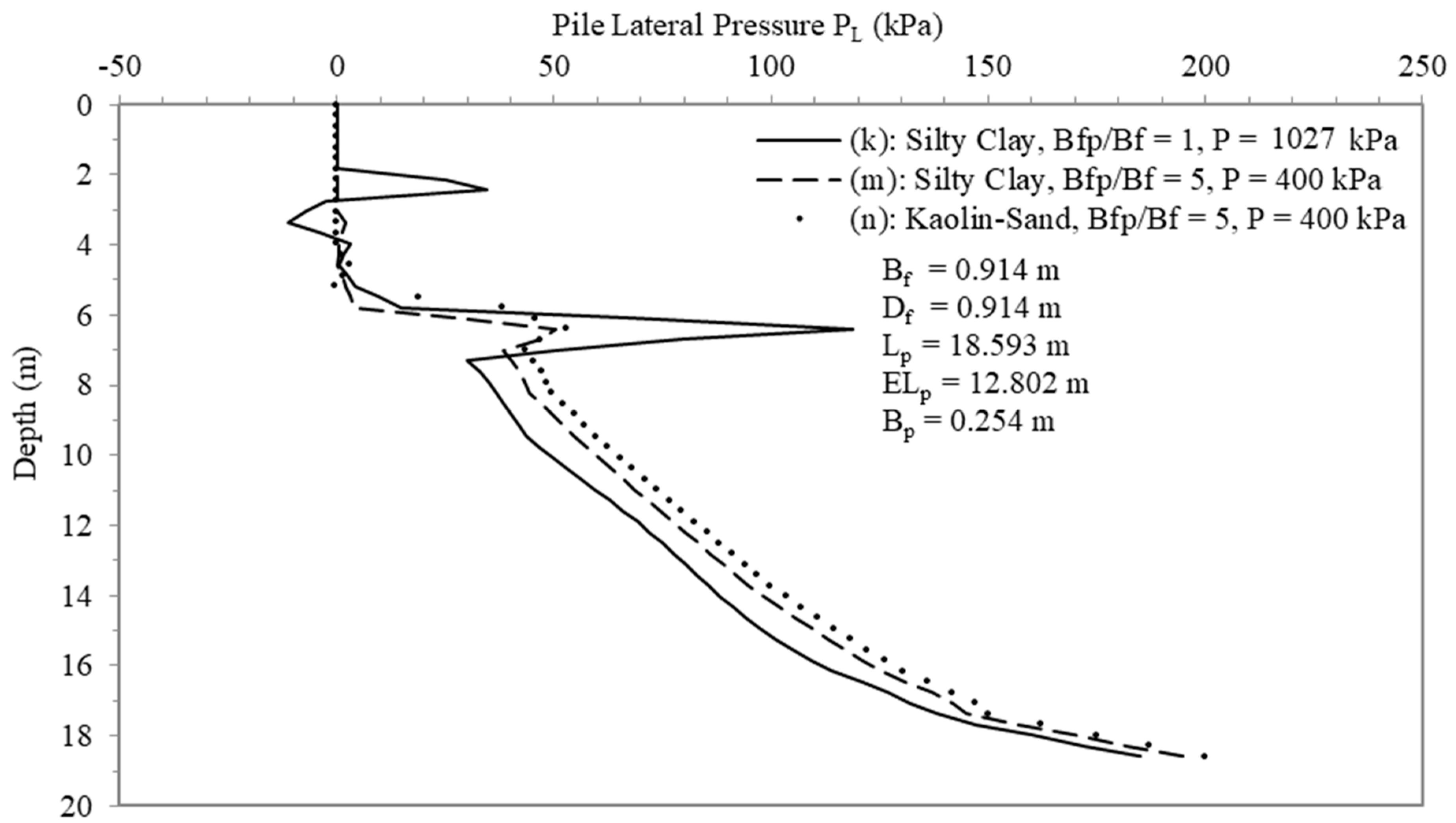 Applsci 14 03496 g010