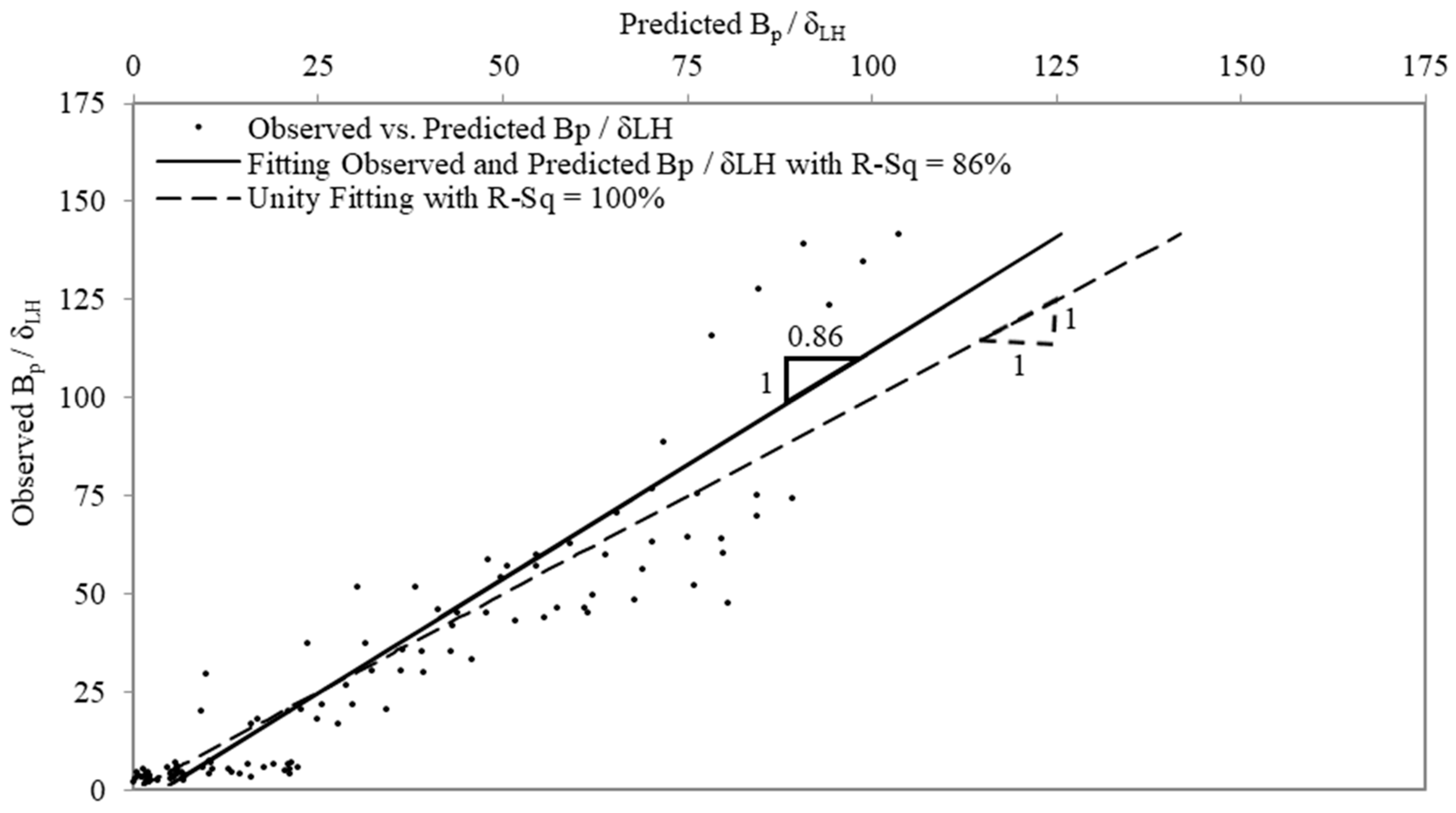 Applsci 14 03496 g012