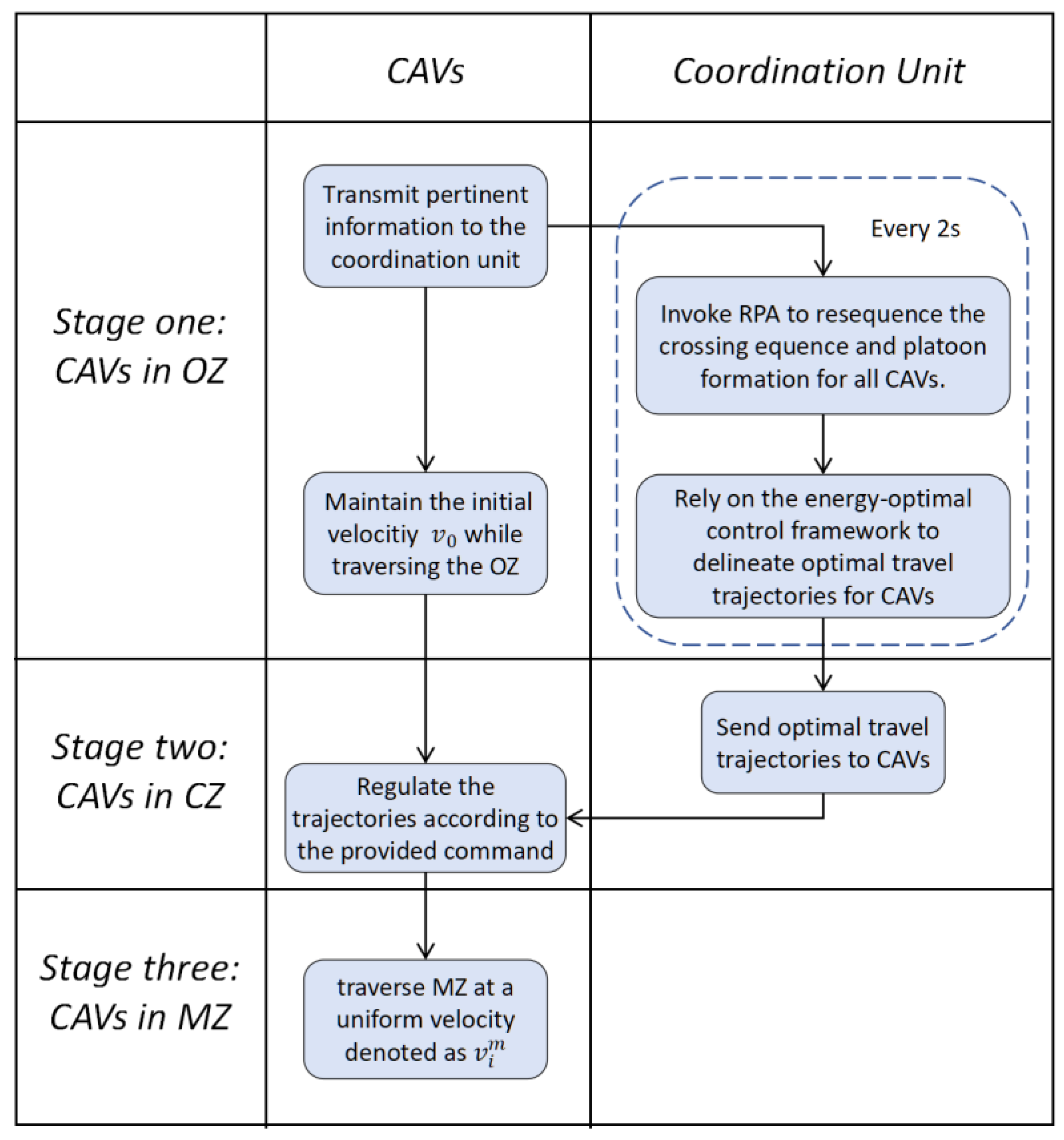 Applsci 14 03498 g002